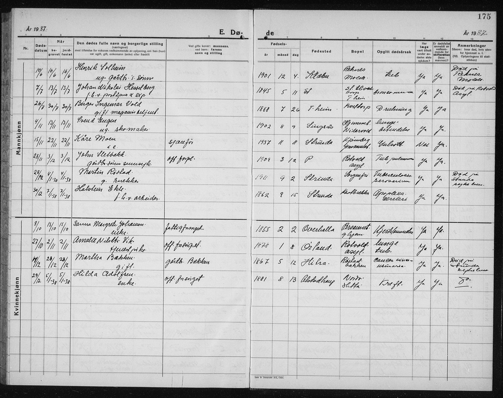 Ministerialprotokoller, klokkerbøker og fødselsregistre - Sør-Trøndelag, AV/SAT-A-1456/607/L0327: Klokkerbok nr. 607C01, 1930-1939, s. 175