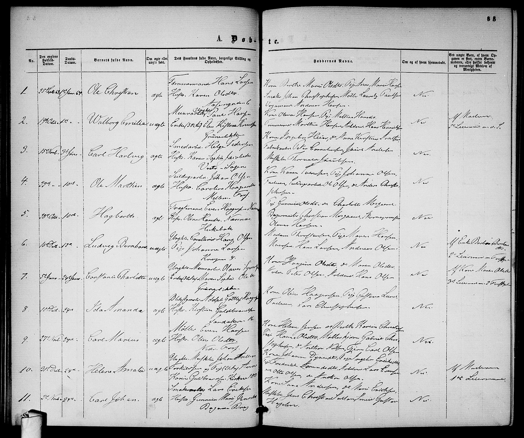 Gamle Aker prestekontor Kirkebøker, SAO/A-10617a/G/L0001: Klokkerbok nr. 1, 1861-1868, s. 85