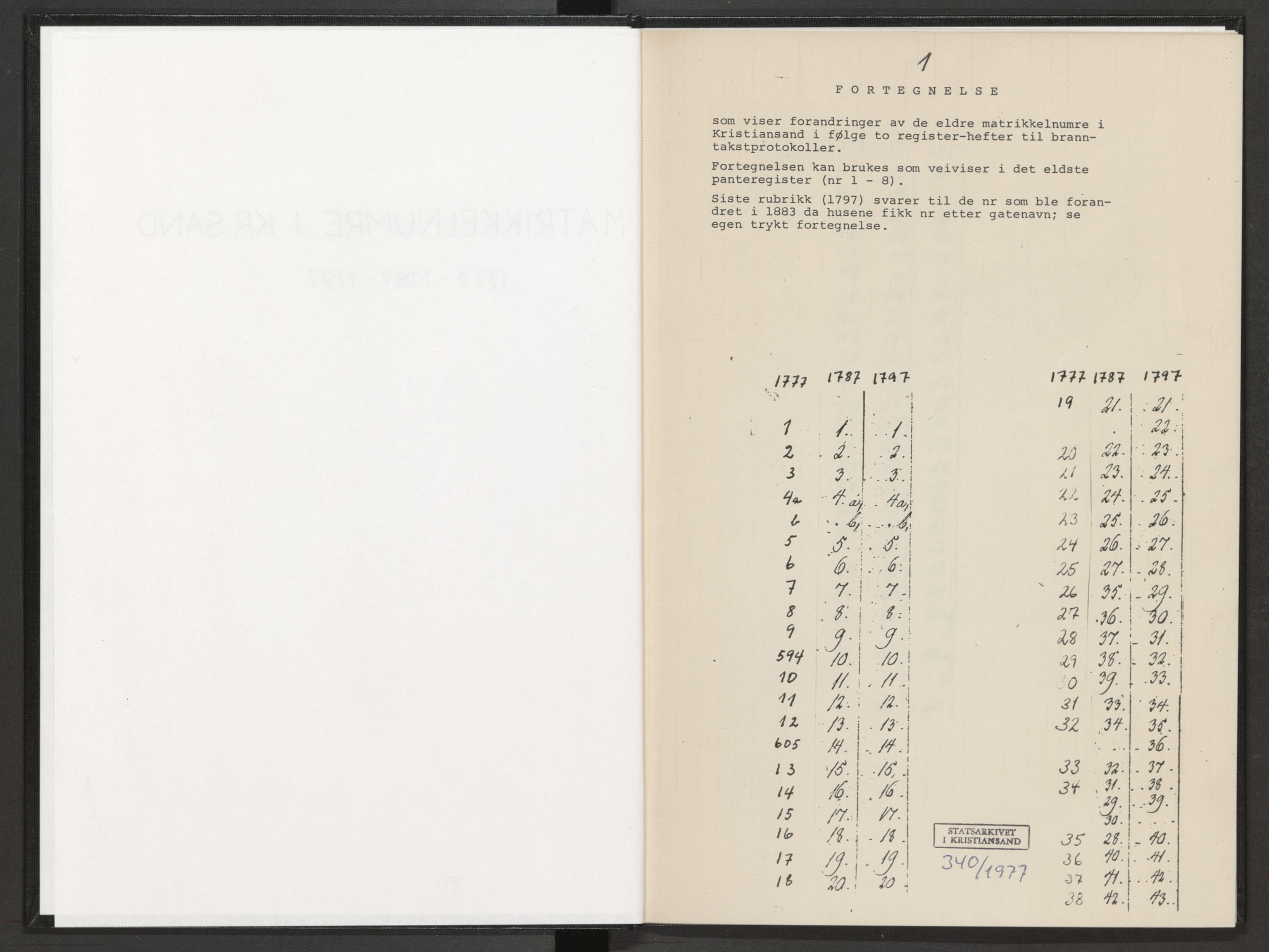 Norges Brannkasse Kristiansand, AV/SAK-2241-0030/F/Fa/L0005: Jamføringsliste matrikkelnummer 1777, 1787 og 1797, 1777-1797