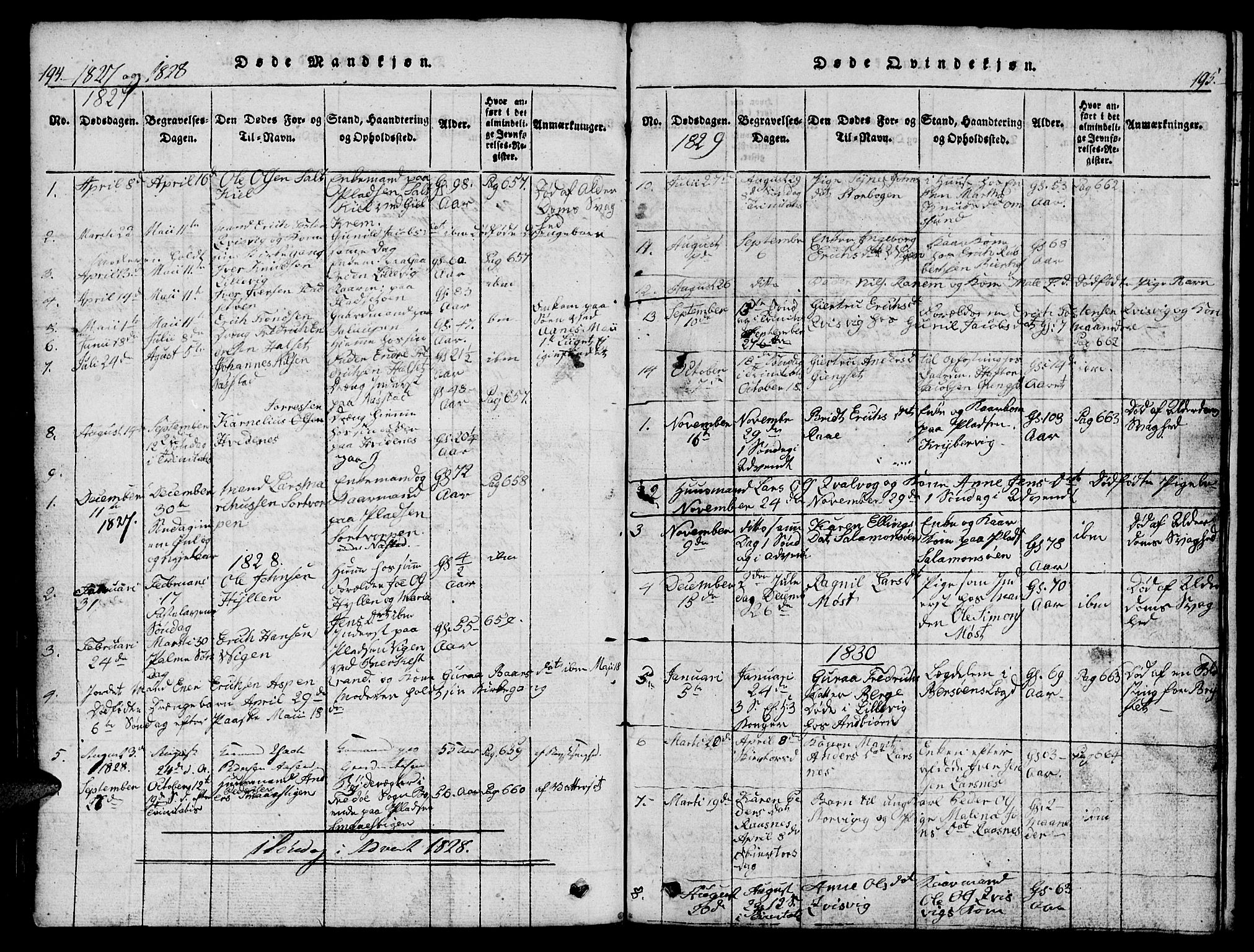 Ministerialprotokoller, klokkerbøker og fødselsregistre - Møre og Romsdal, SAT/A-1454/573/L0873: Klokkerbok nr. 573C01, 1819-1834, s. 194-195