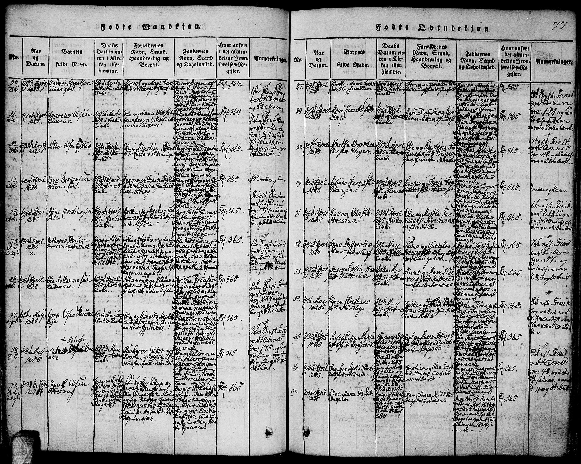 Høland prestekontor Kirkebøker, AV/SAO-A-10346a/F/Fa/L0007: Ministerialbok nr. I 7, 1814-1827, s. 77