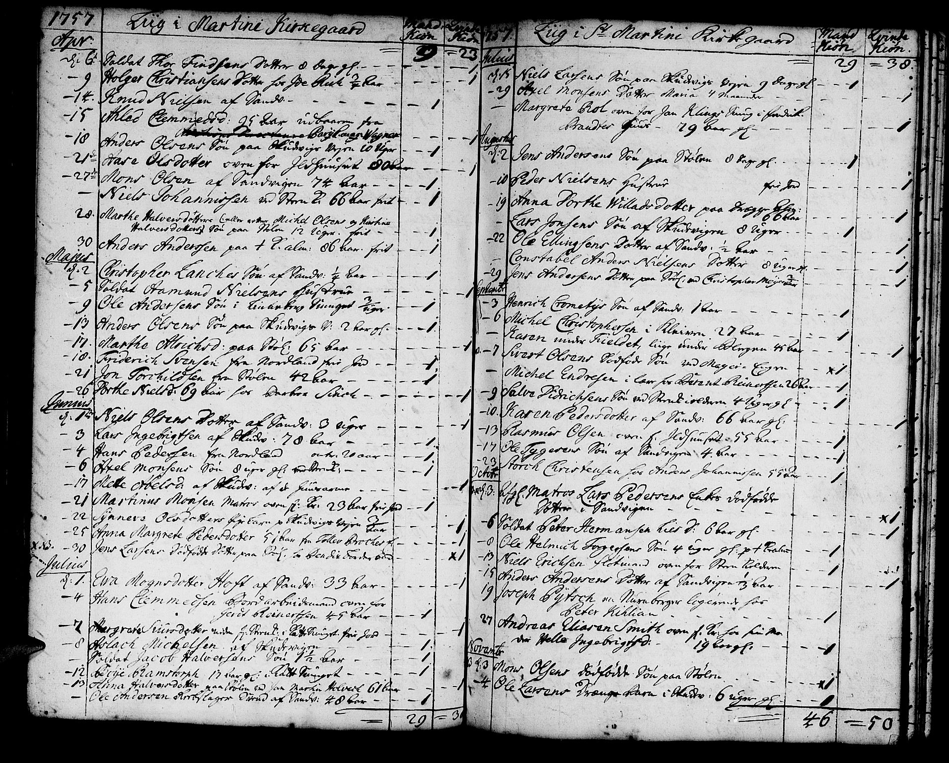 Korskirken sokneprestembete, SAB/A-76101/H/Haa/L0011: Ministerialbok nr. A 11, 1731-1785, s. 61