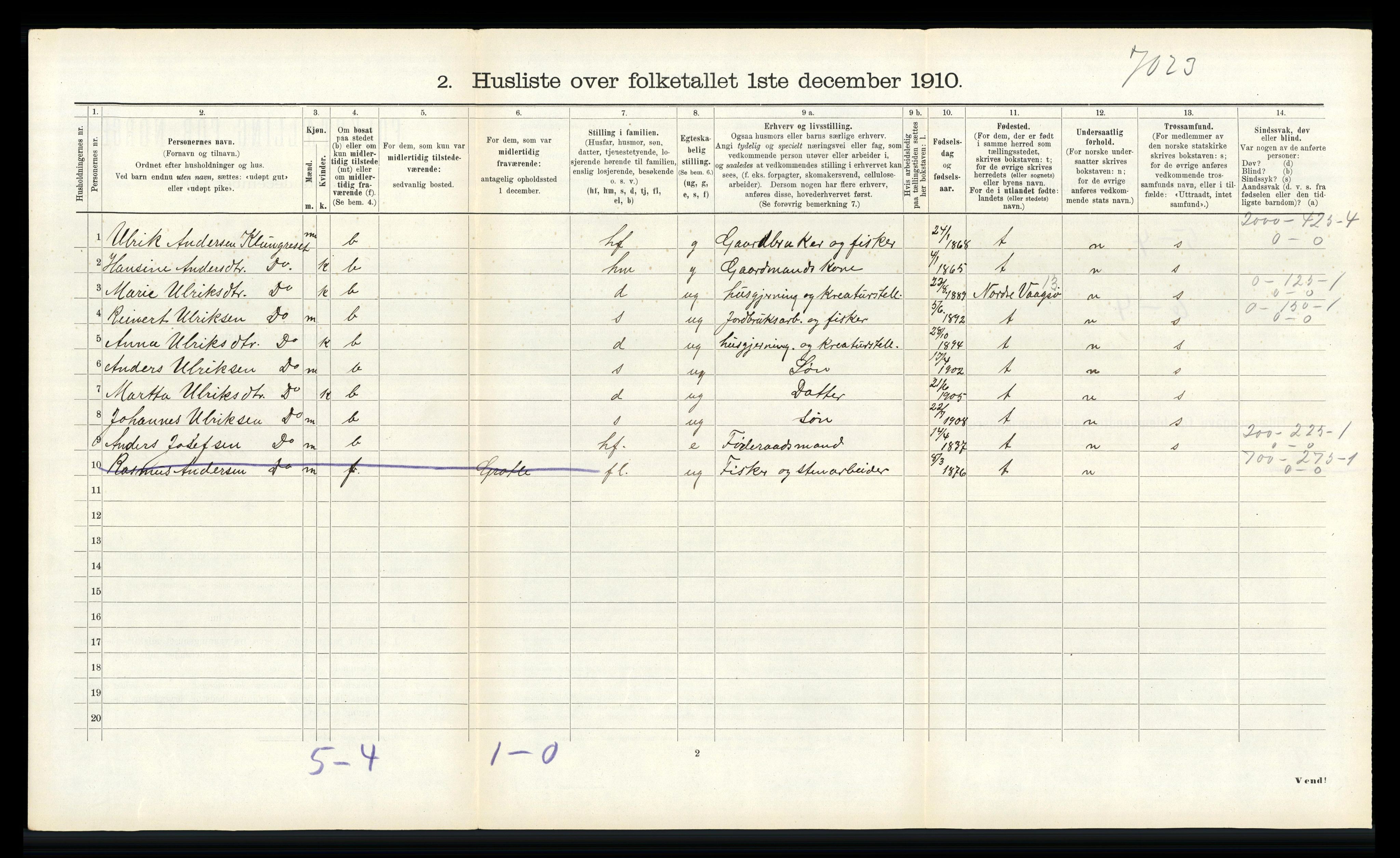 RA, Folketelling 1910 for 1438 Bremanger herred, 1910, s. 400