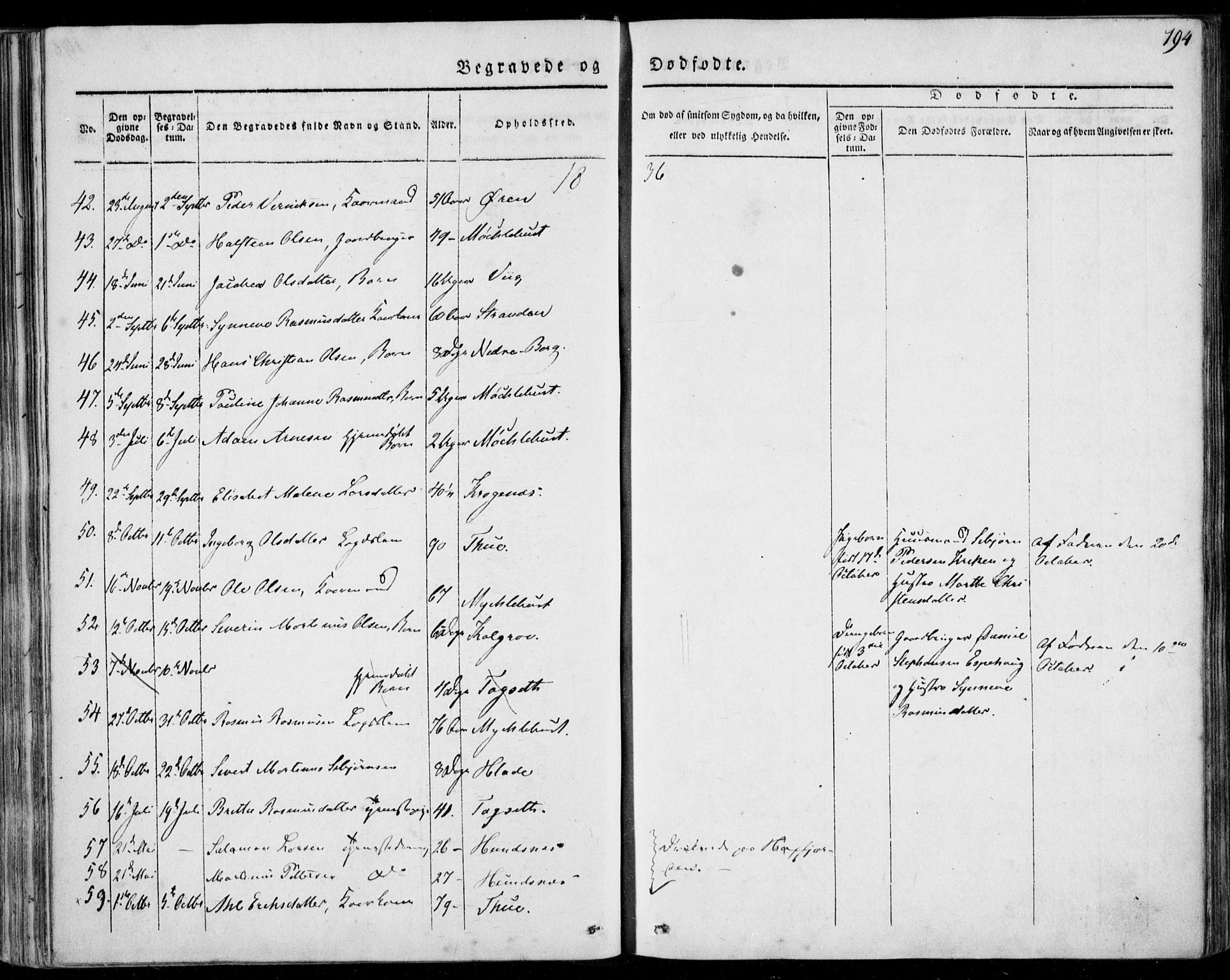 Ministerialprotokoller, klokkerbøker og fødselsregistre - Møre og Romsdal, AV/SAT-A-1454/501/L0005: Ministerialbok nr. 501A05, 1831-1844, s. 194