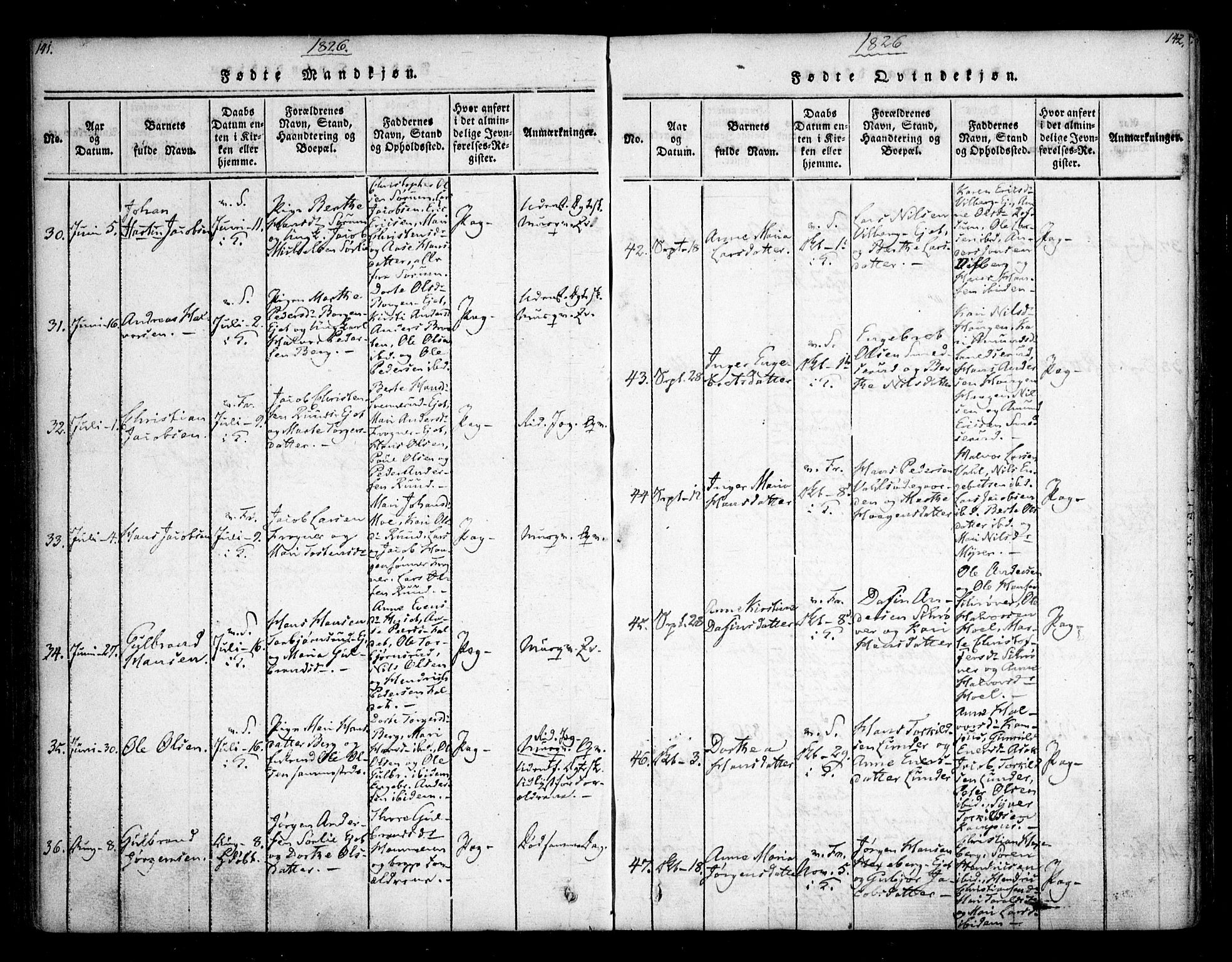 Sørum prestekontor Kirkebøker, AV/SAO-A-10303/F/Fa/L0003: Ministerialbok nr. I 3, 1814-1829, s. 141-142