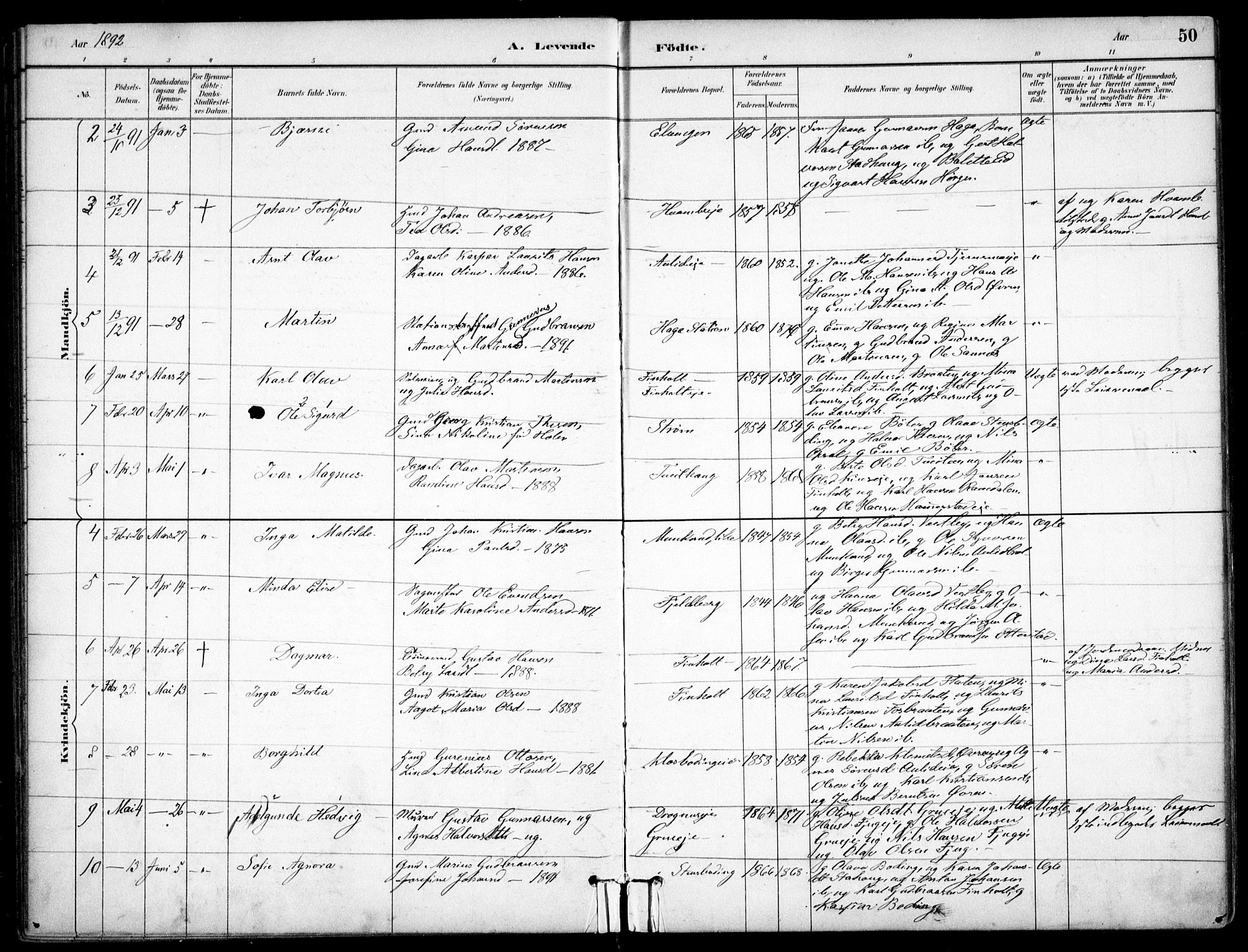 Nes prestekontor Kirkebøker, AV/SAO-A-10410/F/Fc/L0002: Ministerialbok nr. IIi 2, 1882-1916, s. 50