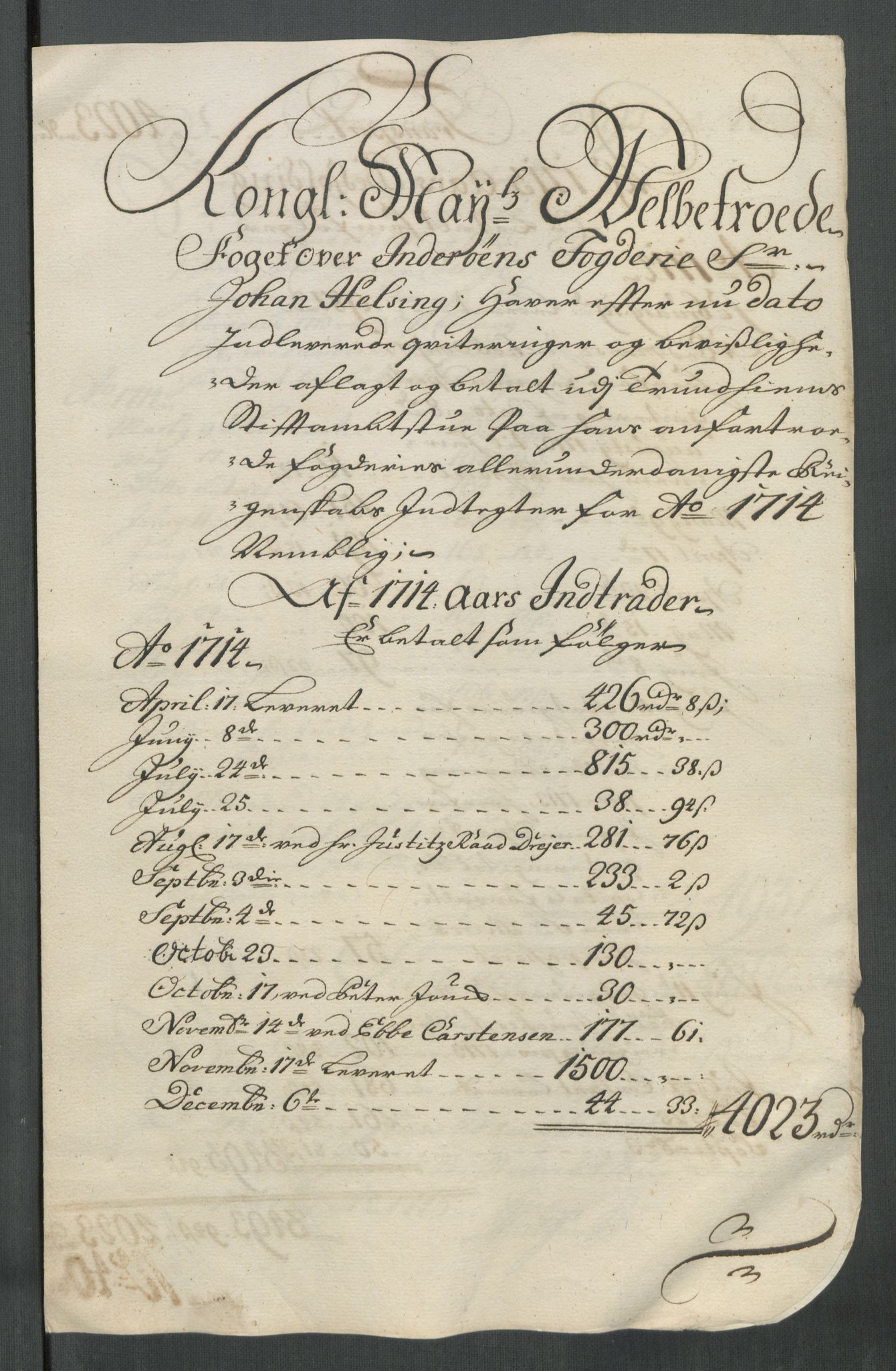 Rentekammeret inntil 1814, Reviderte regnskaper, Fogderegnskap, RA/EA-4092/R63/L4322: Fogderegnskap Inderøy, 1714, s. 382