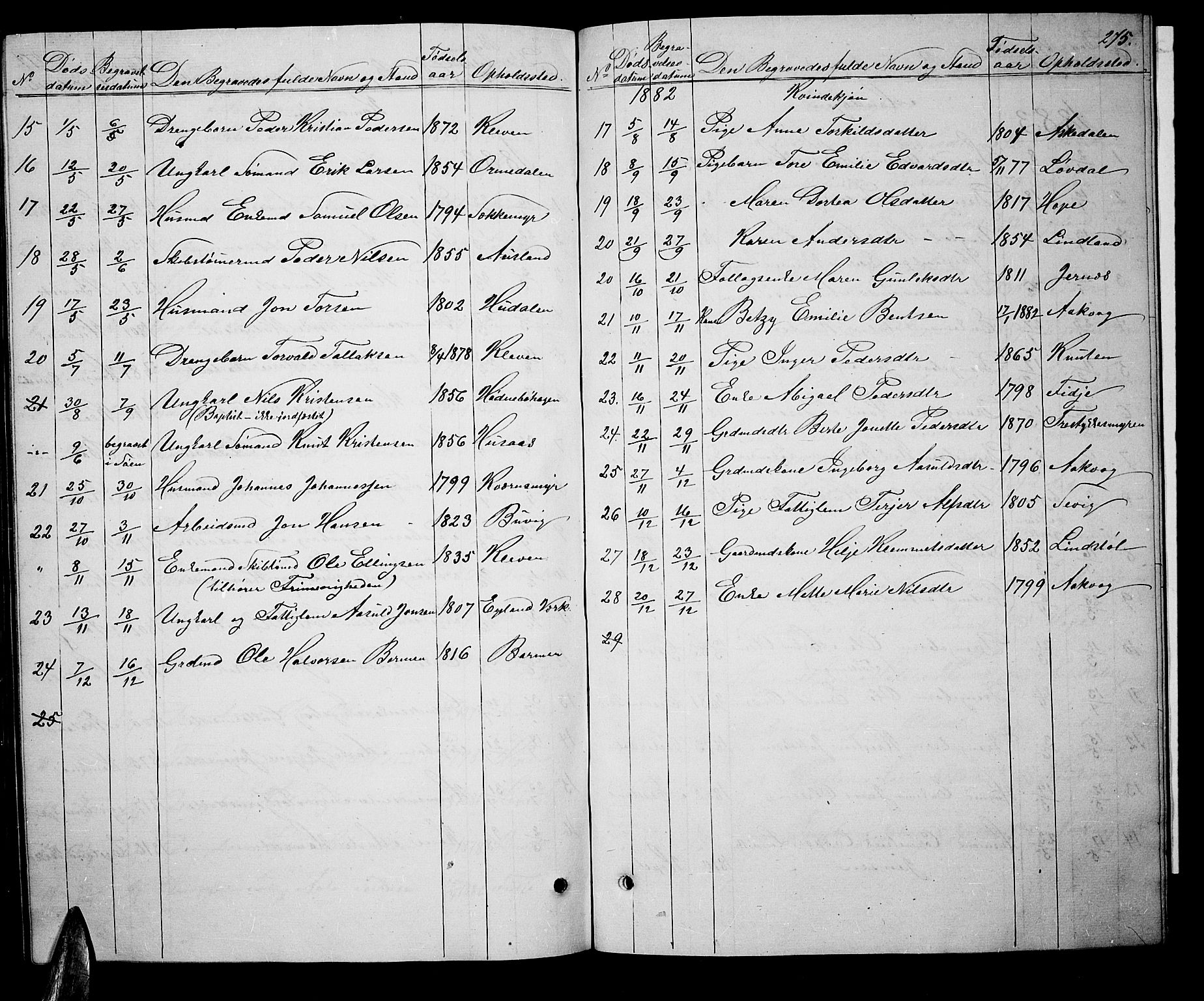 Søndeled sokneprestkontor, AV/SAK-1111-0038/F/Fb/L0004: Klokkerbok nr. B 4, 1857-1884, s. 275