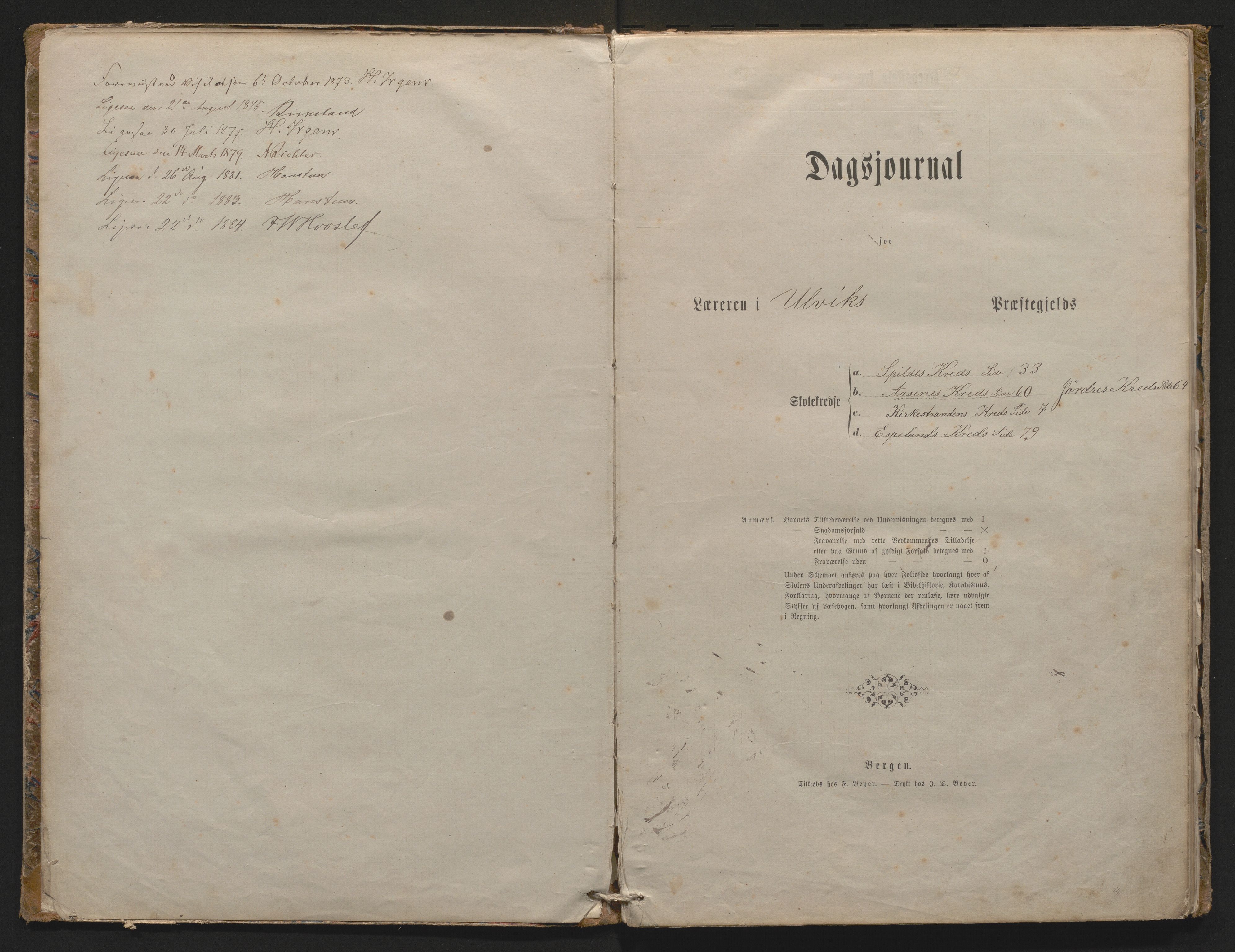 Granvin herad. Barneskulane, IKAH/1234-231/G/Ga/L0003: Dagsjournal for læraren i Ulvik prestegjeld i skulekrinsane Spilde, Aasene, Jørdre, Kirkestranden og Espeland, 1872-1884