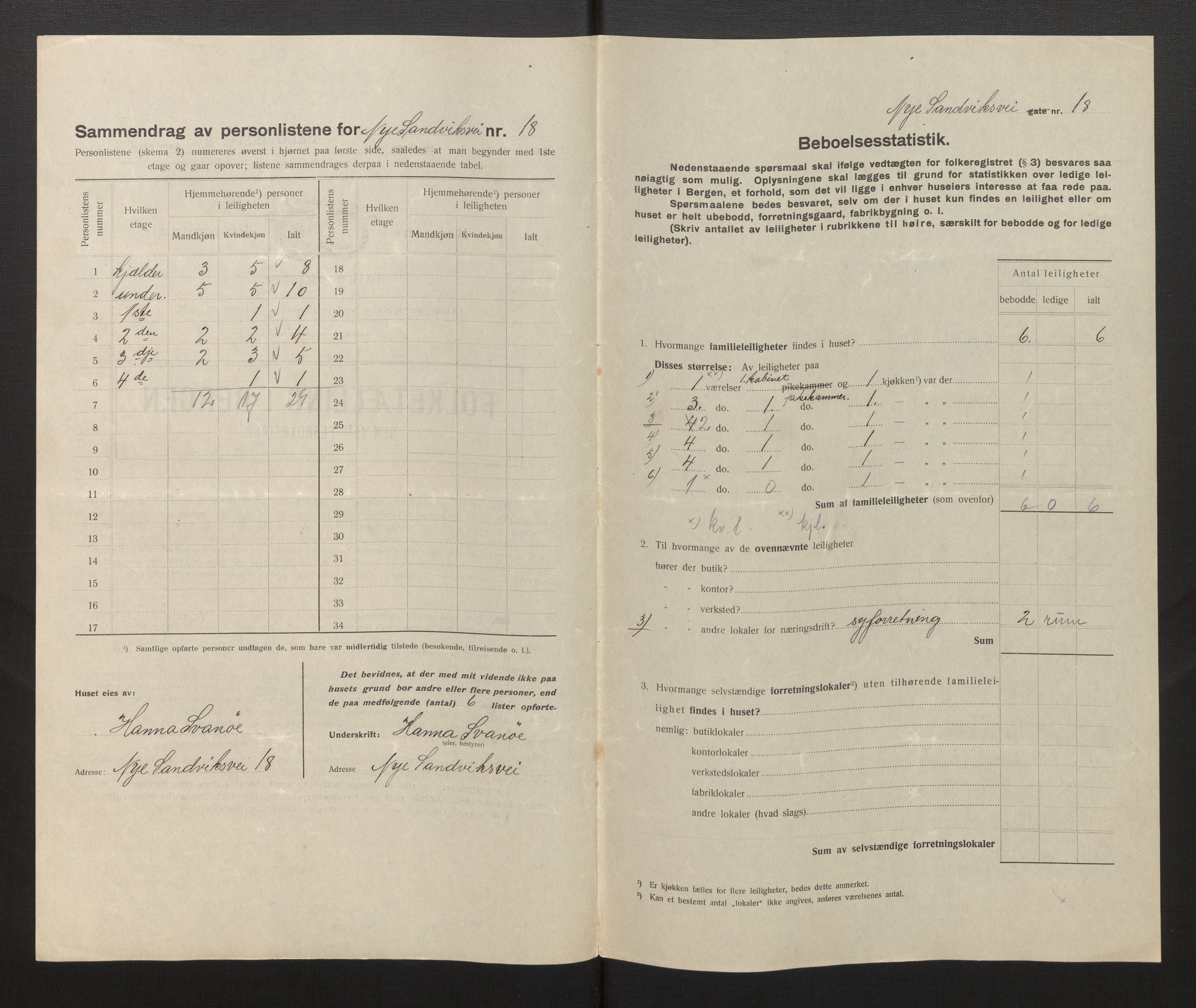 SAB, Kommunal folketelling 1917 for Bergen kjøpstad, 1917, s. 32590