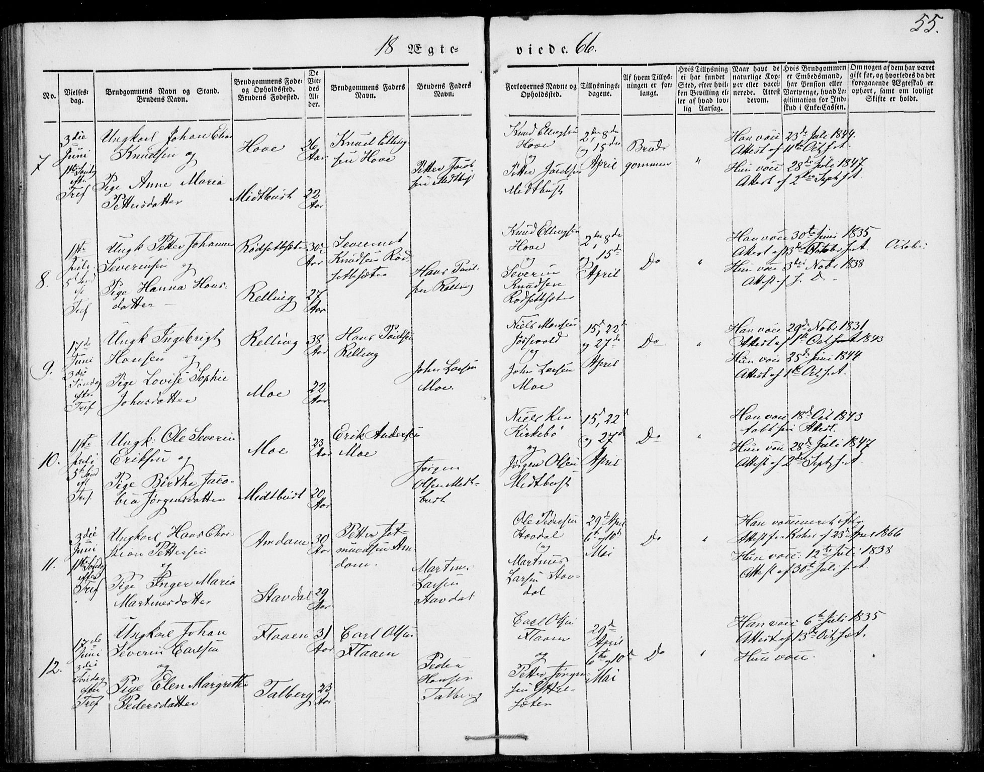 Ministerialprotokoller, klokkerbøker og fødselsregistre - Møre og Romsdal, AV/SAT-A-1454/520/L0276: Ministerialbok nr. 520A06, 1844-1881, s. 55