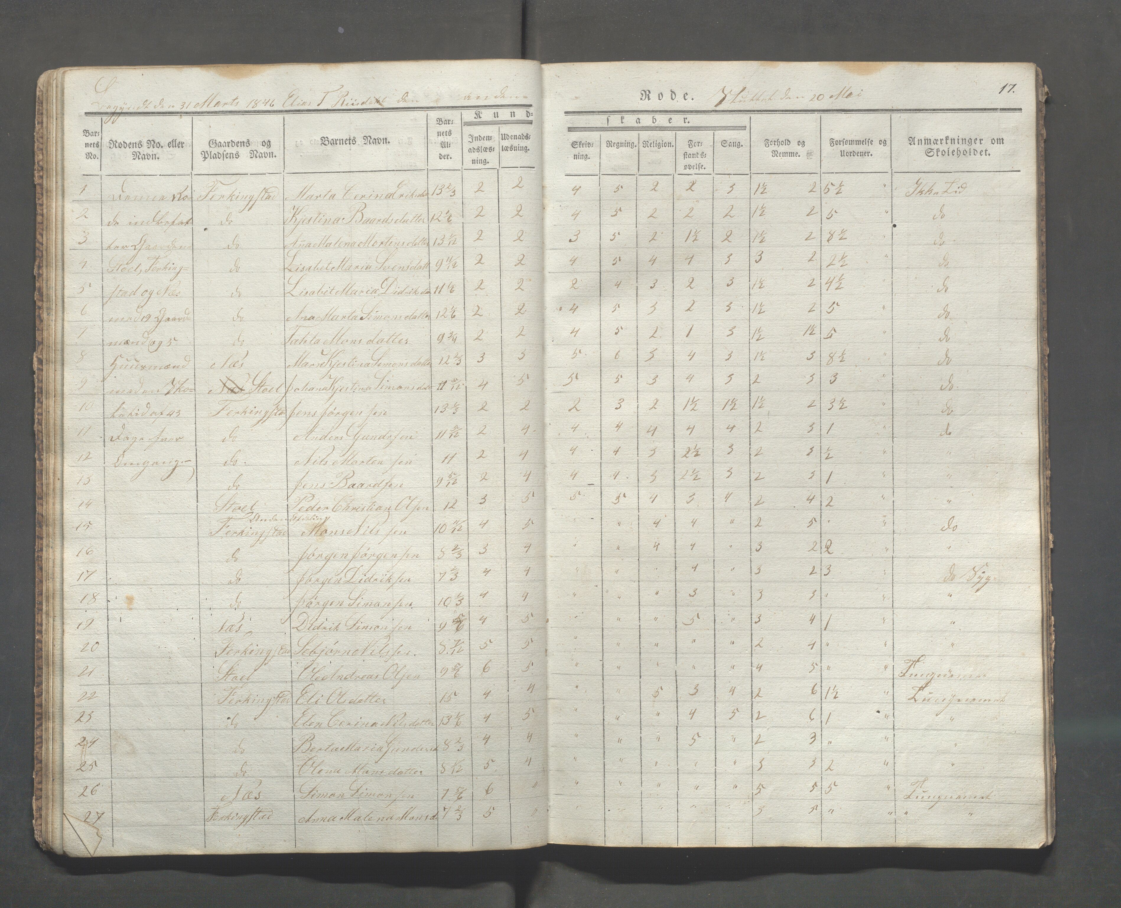 Skudenes kommune - Langåker - Ferkingstad skole, IKAR/A-303/H/L0001: Skoleprotokoll - Ferkingstad distrikt, 1842-1851, s. 17