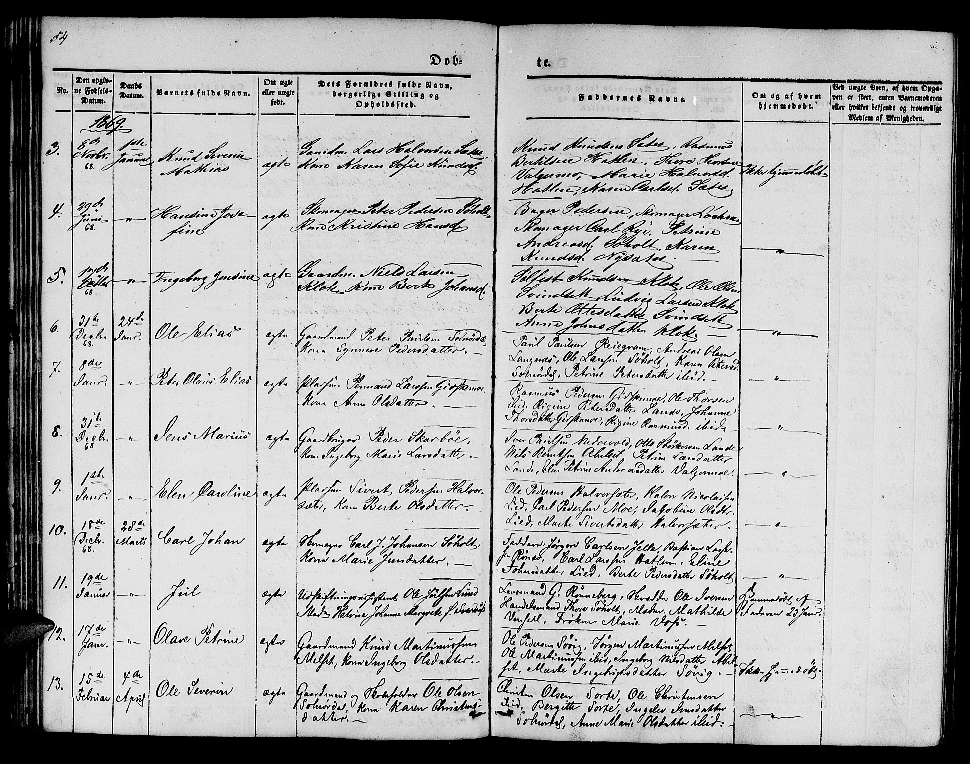 Ministerialprotokoller, klokkerbøker og fødselsregistre - Møre og Romsdal, AV/SAT-A-1454/522/L0324: Klokkerbok nr. 522C03, 1854-1871, s. 54