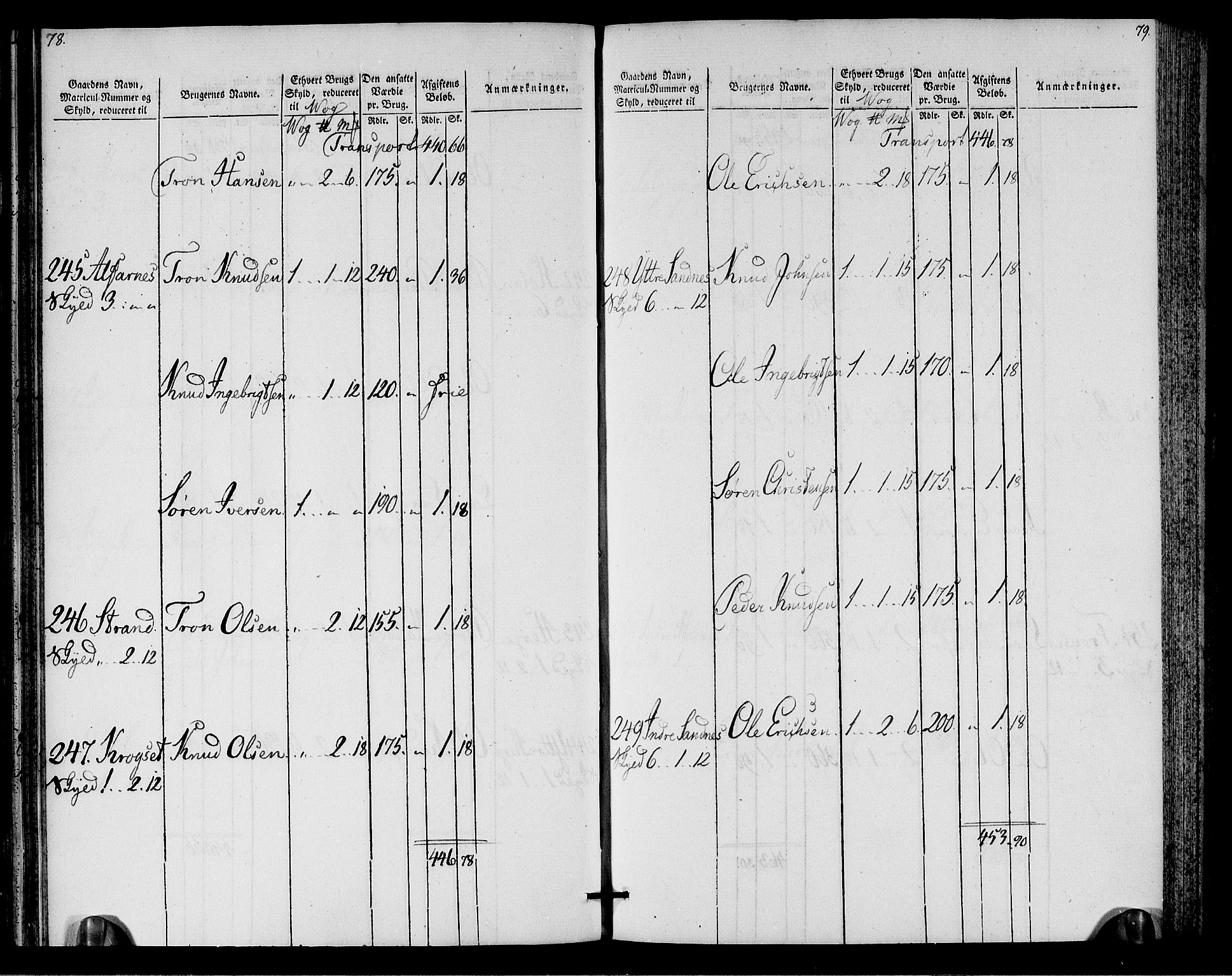 Rentekammeret inntil 1814, Realistisk ordnet avdeling, AV/RA-EA-4070/N/Ne/Nea/L0128: Romsdal fogderi. Oppebørselsregister, 1803-1804, s. 41