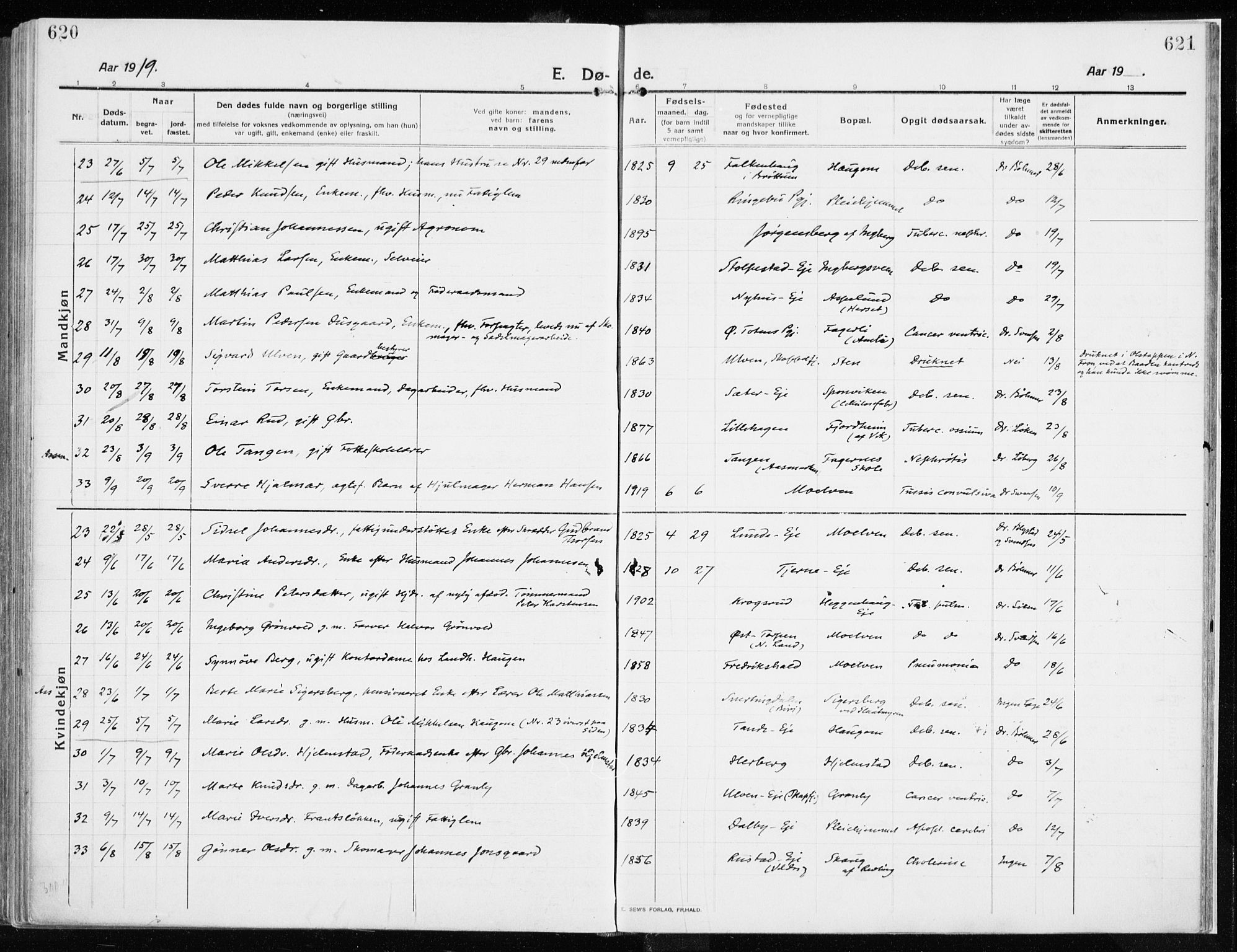 Ringsaker prestekontor, AV/SAH-PREST-014/K/Ka/L0020: Ministerialbok nr. 20, 1913-1922, s. 620-621