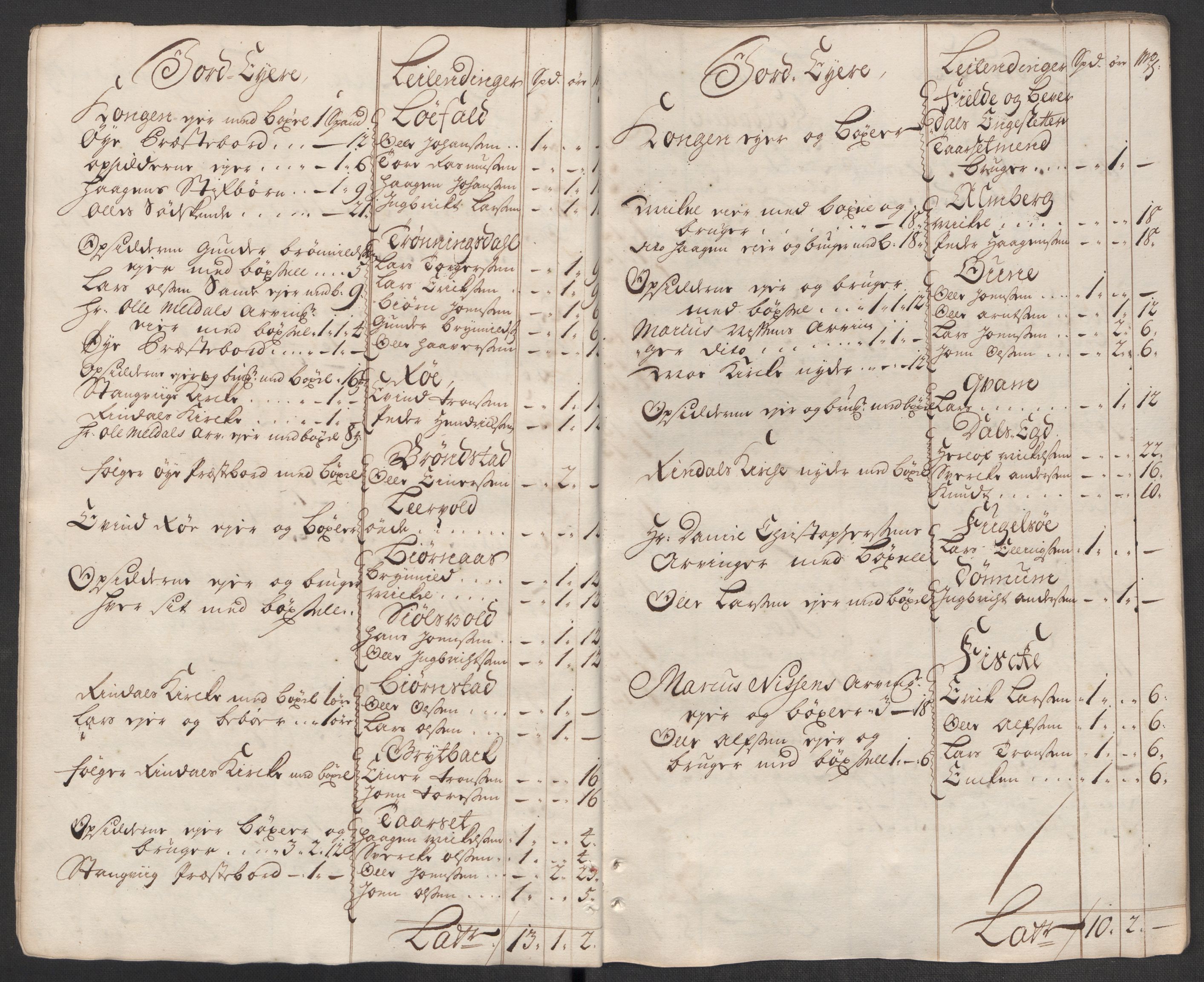 Rentekammeret inntil 1814, Reviderte regnskaper, Fogderegnskap, RA/EA-4092/R56/L3750: Fogderegnskap Nordmøre, 1717, s. 29