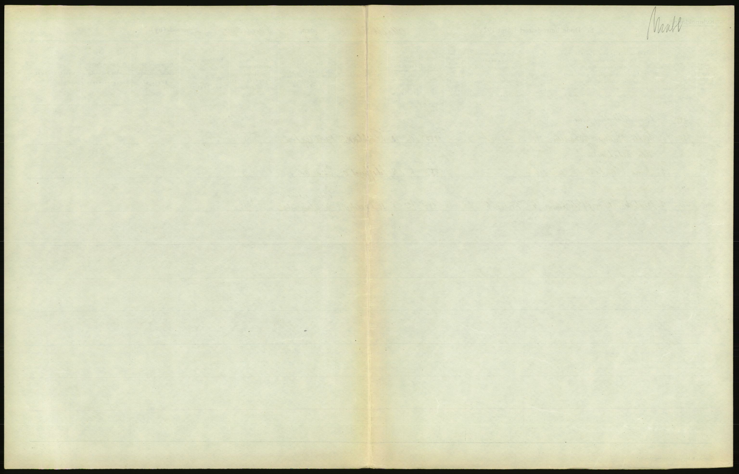 Statistisk sentralbyrå, Sosiodemografiske emner, Befolkning, AV/RA-S-2228/D/Df/Dfc/Dfcc/L0010: Kristiania: Døde, dødfødte, 1923, s. 477