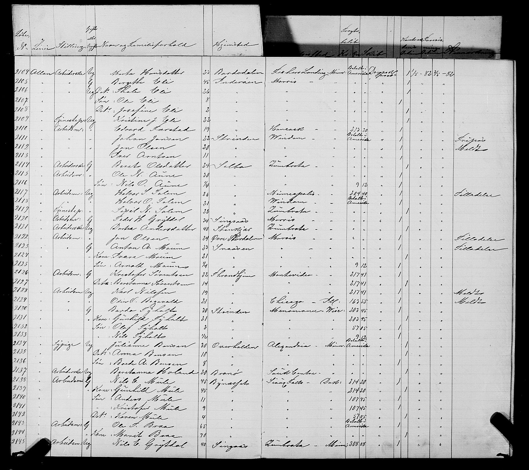 Trondheim politikammer, AV/SAT-A-1887/1/32/L0006: Emigrantprotokoll VI, 1882-1885