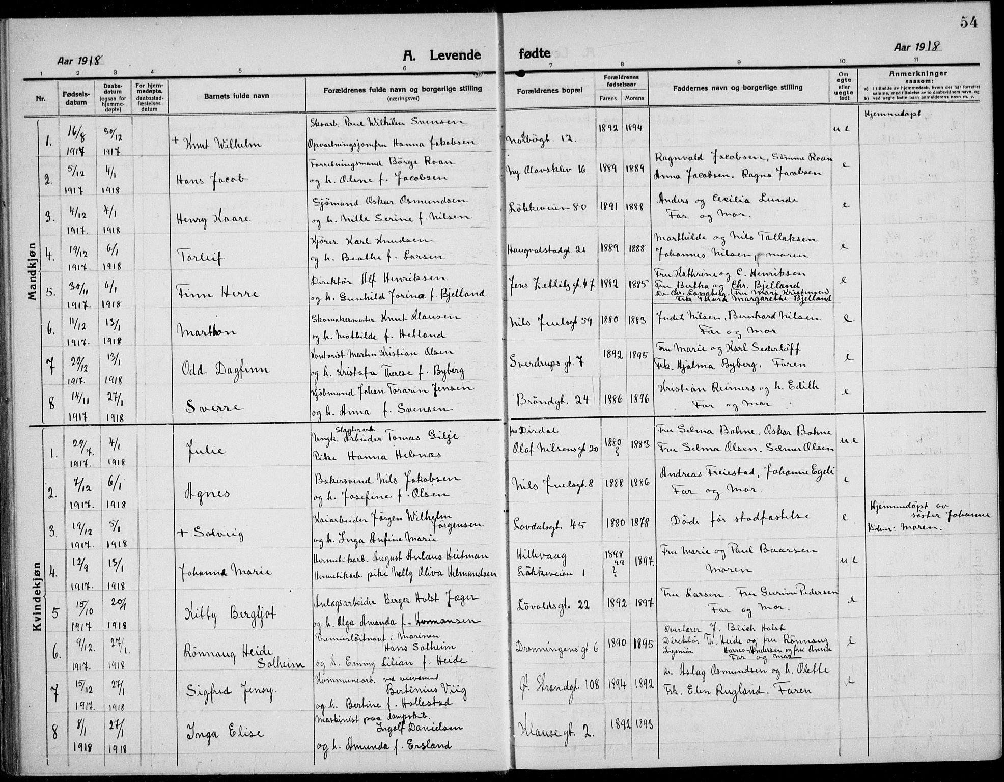 Domkirken sokneprestkontor, SAST/A-101812/001/30/30BB/L0019: Klokkerbok nr. B 19, 1915-1932, s. 54