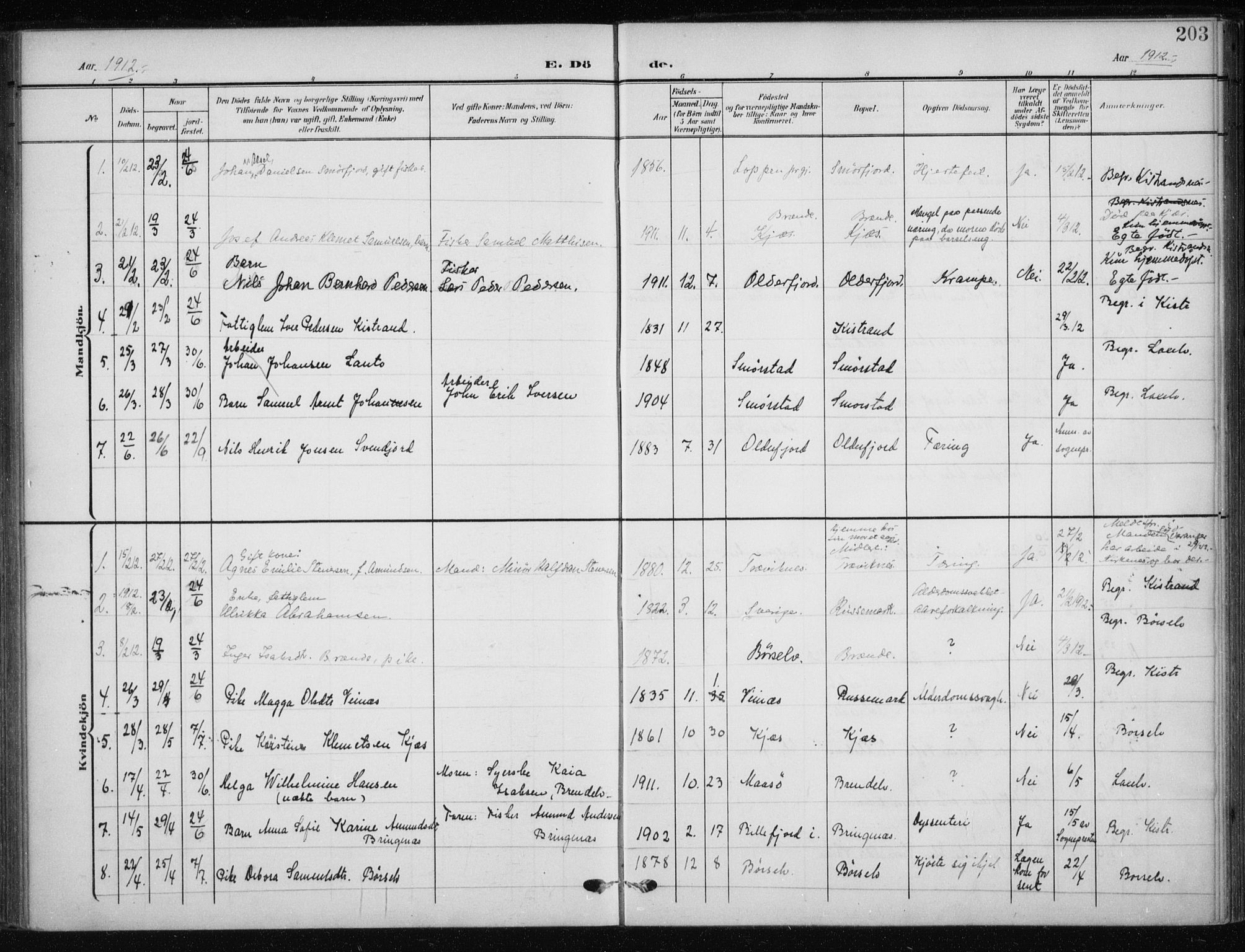 Kistrand/Porsanger sokneprestembete, AV/SATØ-S-1351/H/Ha/L0014.kirke: Ministerialbok nr. 14, 1908-1917, s. 203