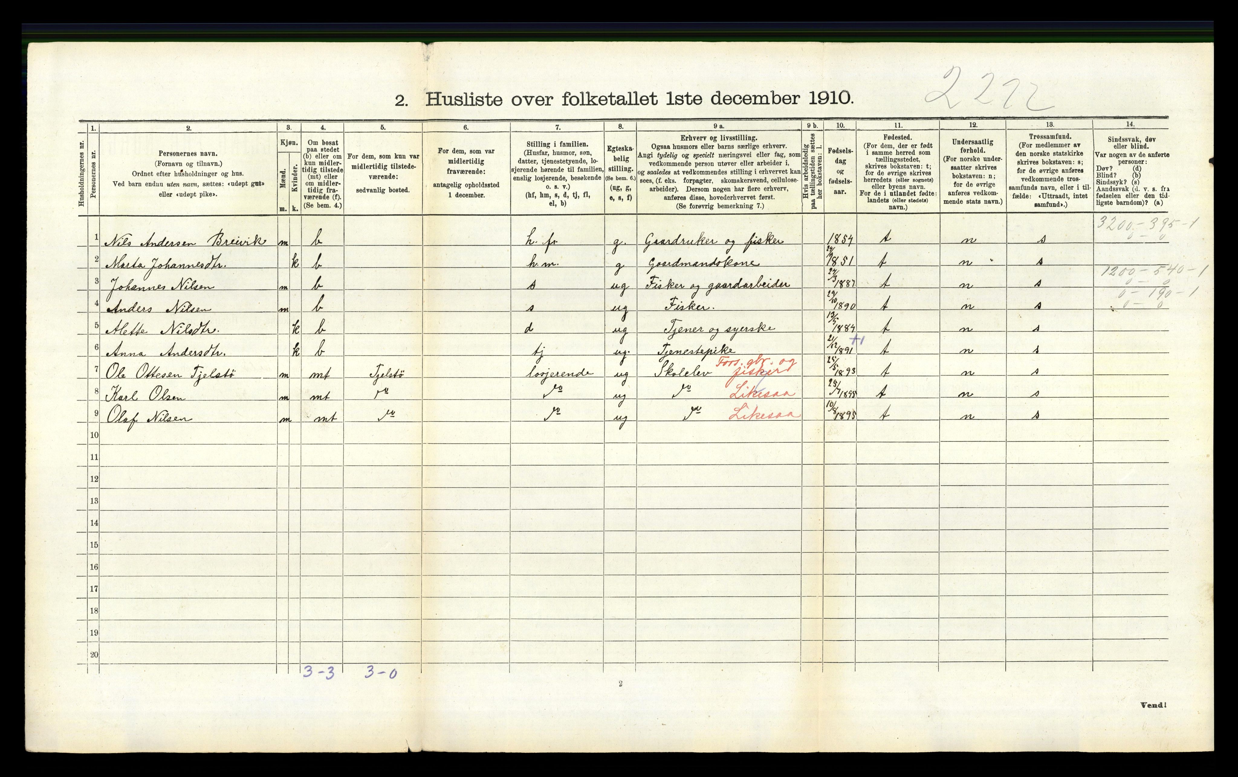 RA, Folketelling 1910 for 1258 Herdla herred, 1910, s. 1009