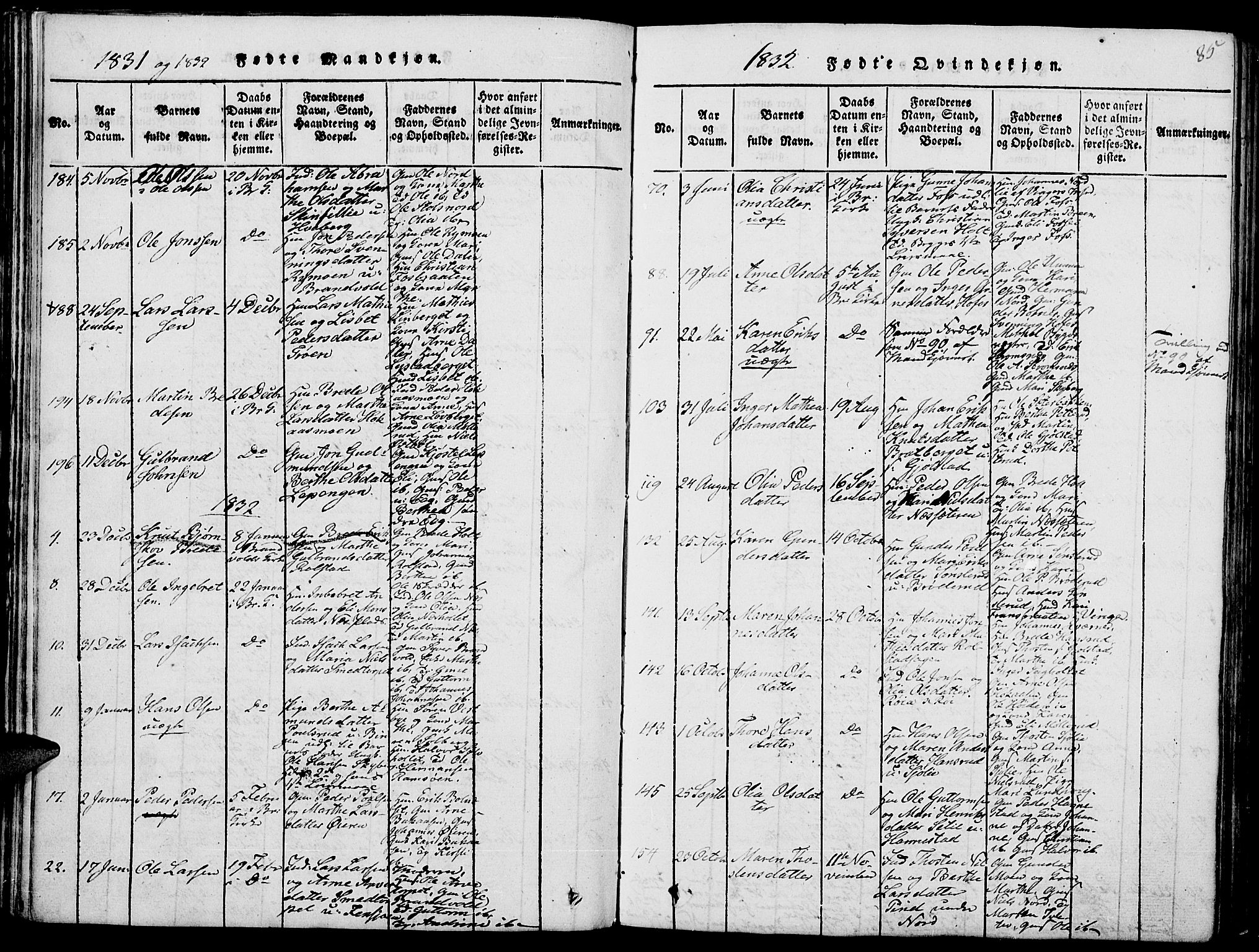 Grue prestekontor, AV/SAH-PREST-036/H/Ha/Hab/L0001: Klokkerbok nr. 1, 1814-1841, s. 85