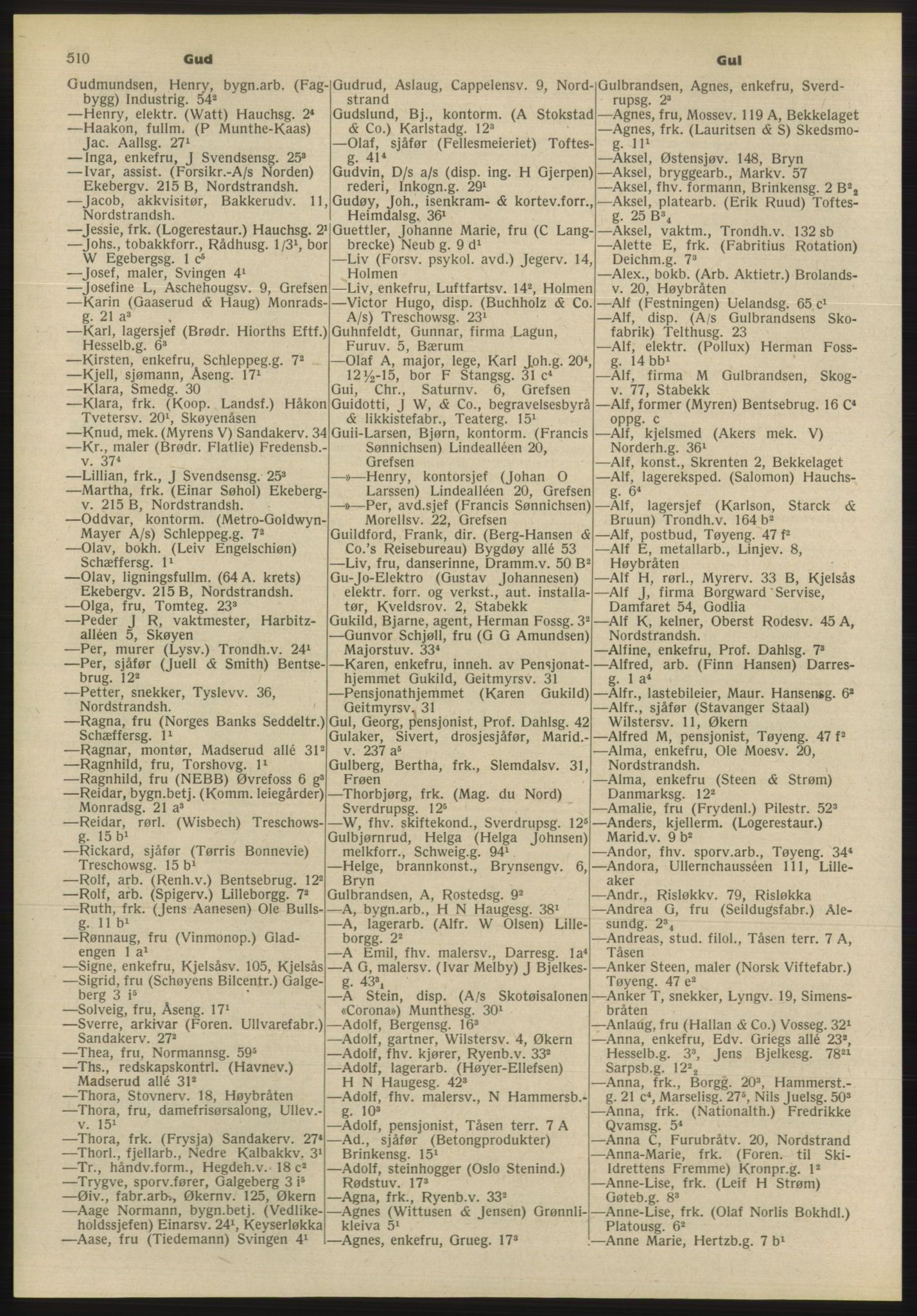 Kristiania/Oslo adressebok, PUBL/-, 1955, s. 510