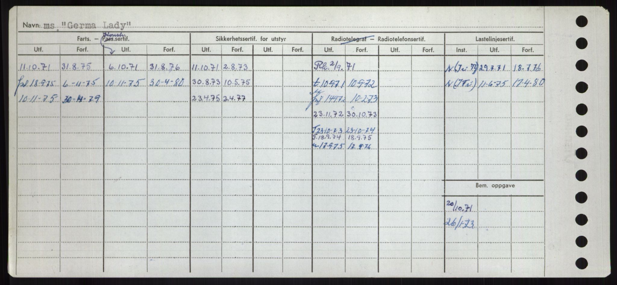 Sjøfartsdirektoratet med forløpere, Skipsmålingen, AV/RA-S-1627/H/Hd/L0012: Fartøy, G-Glø, s. 284