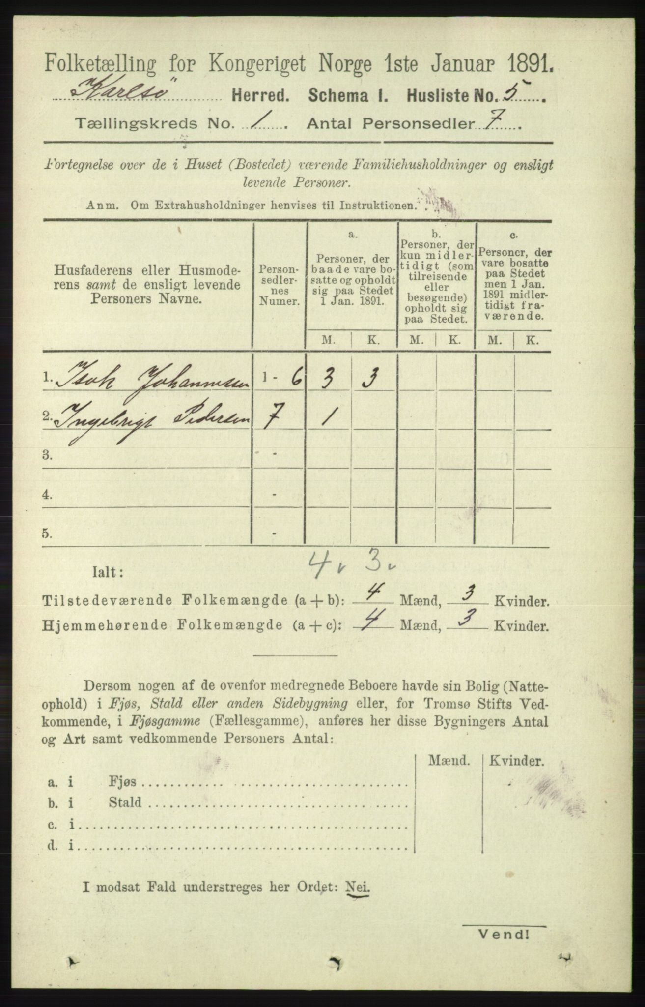 RA, Folketelling 1891 for 1936 Karlsøy herred, 1891, s. 20