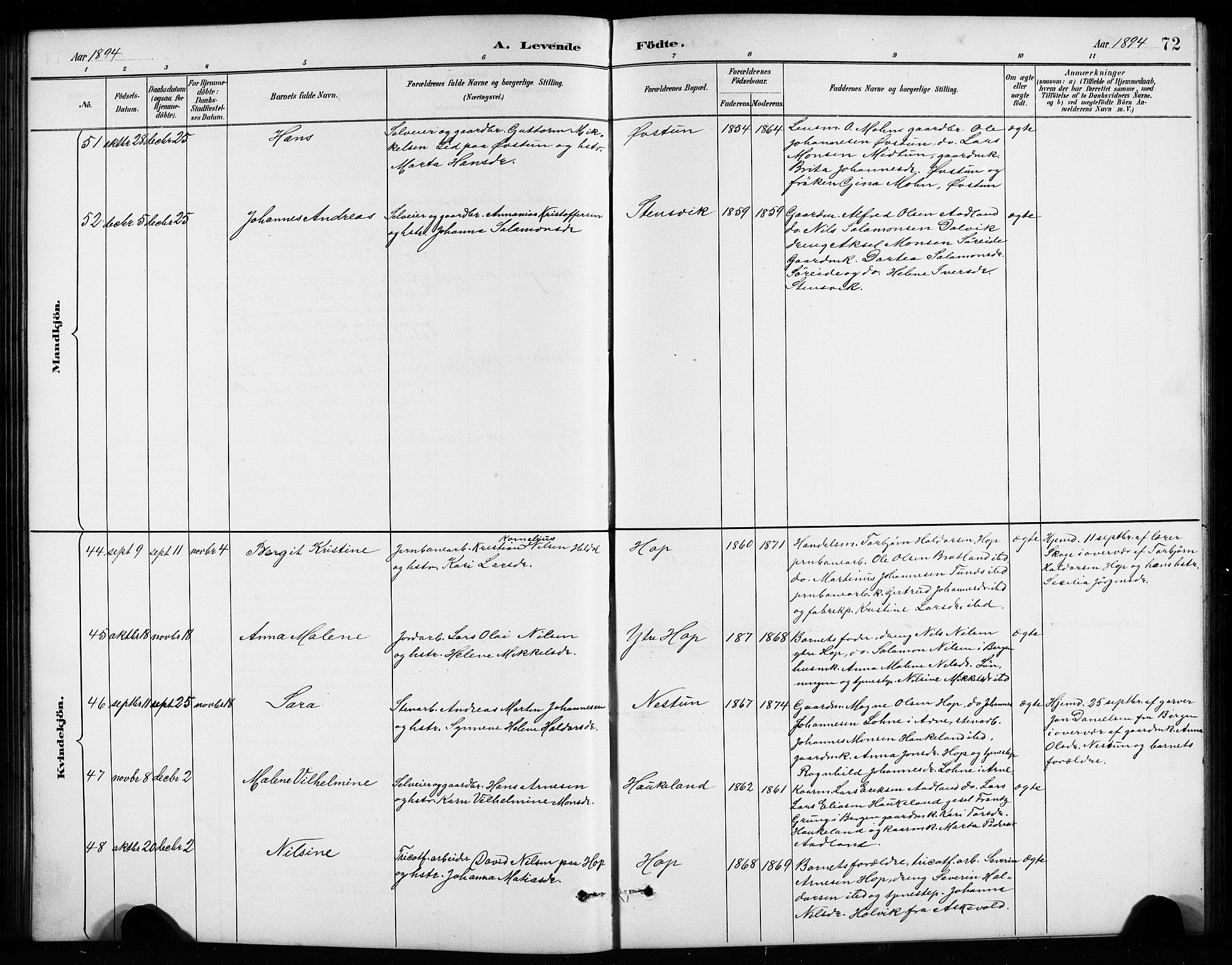 Birkeland Sokneprestembete, AV/SAB-A-74601/H/Hab: Klokkerbok nr. A 4, 1888-1897, s. 72
