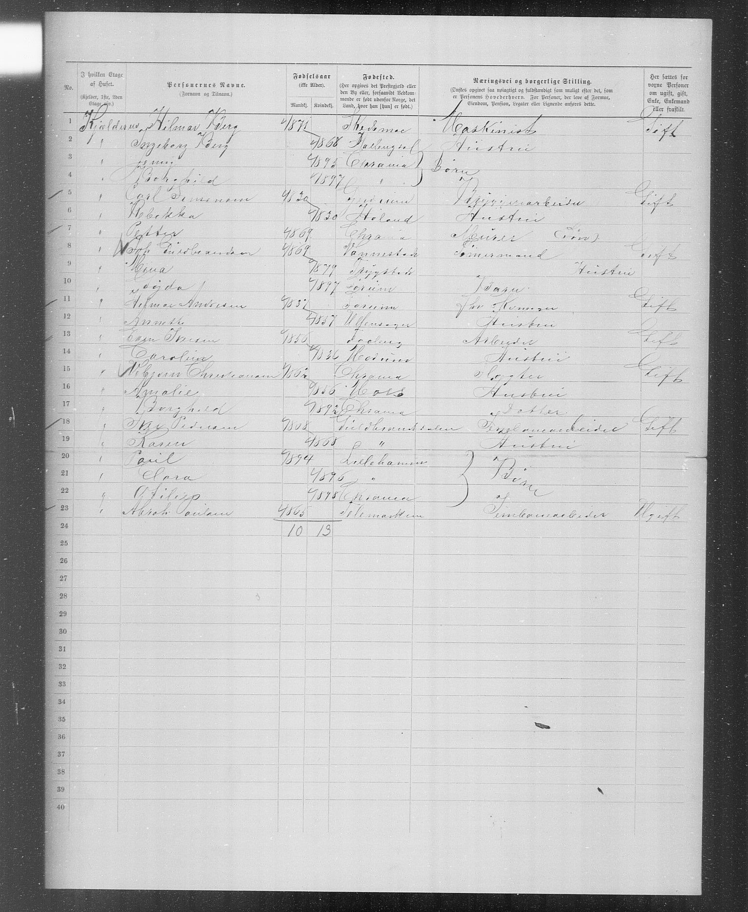 OBA, Kommunal folketelling 31.12.1899 for Kristiania kjøpstad, 1899, s. 4473