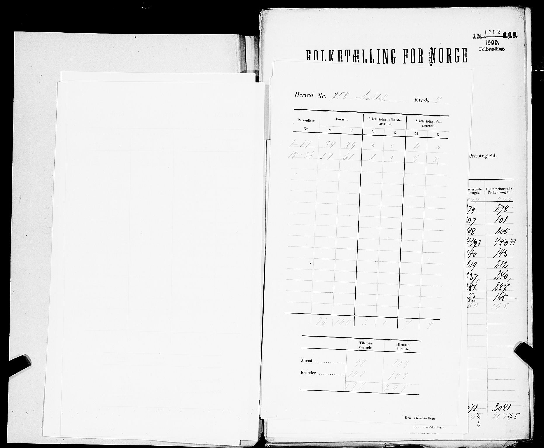 SAST, Folketelling 1900 for 1134 Suldal herred, 1900, s. 6