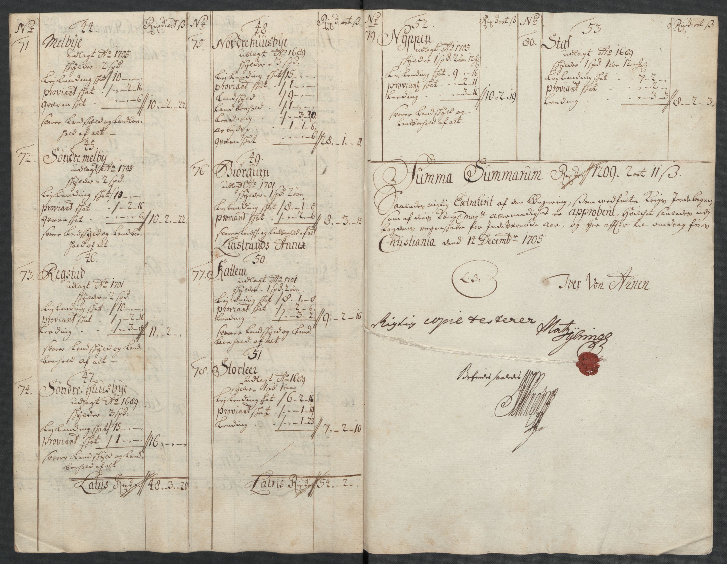 Rentekammeret inntil 1814, Reviderte regnskaper, Fogderegnskap, AV/RA-EA-4092/R61/L4109: Fogderegnskap Strinda og Selbu, 1704-1706, s. 437