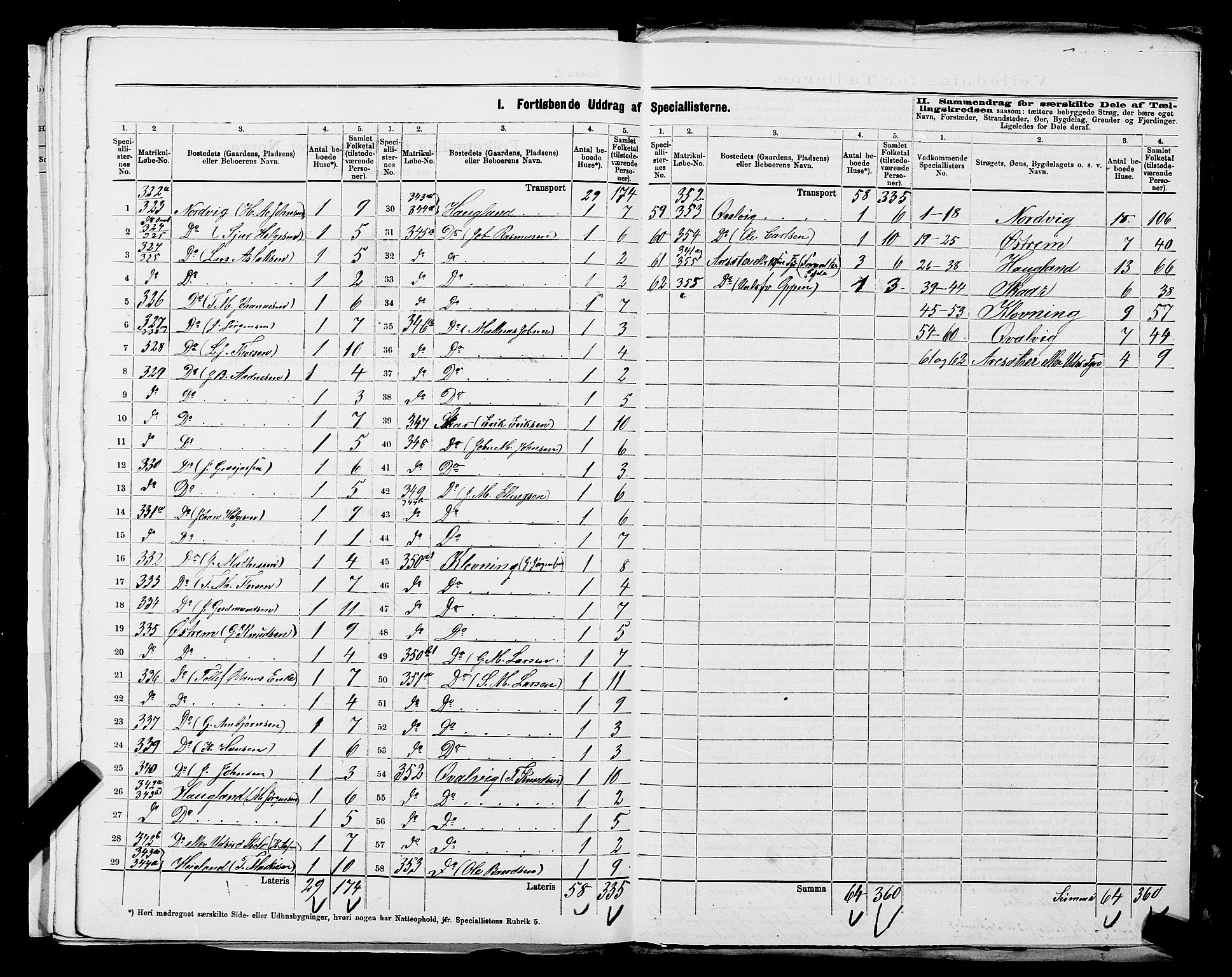 SAST, Folketelling 1875 for 1152L Torvastad prestegjeld, Torvastad sokn, Skåre sokn og Utsira sokn, 1875, s. 33