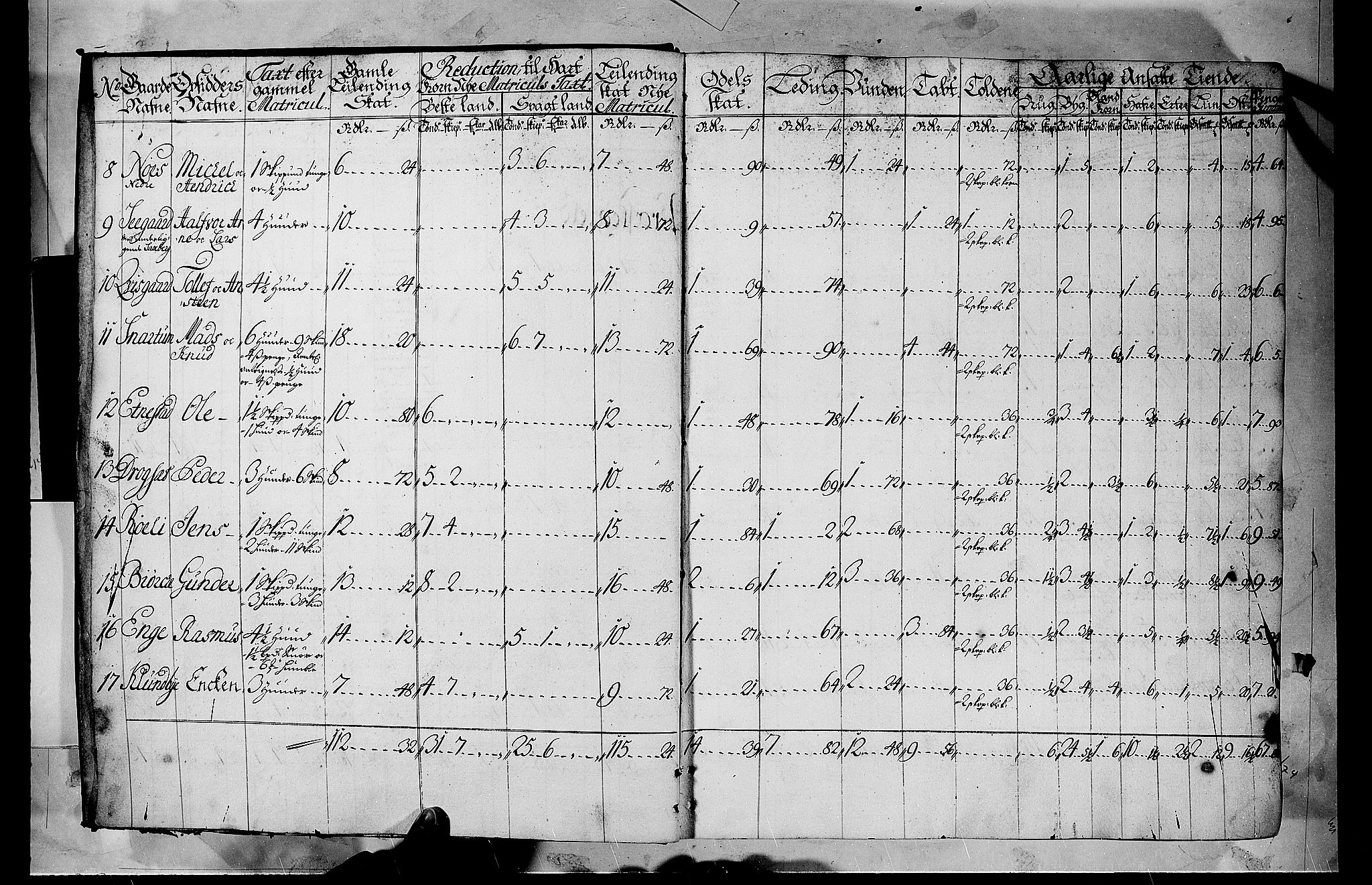 Rentekammeret inntil 1814, Realistisk ordnet avdeling, AV/RA-EA-4070/N/Nb/Nbf/L0105: Hadeland, Toten og Valdres matrikkelprotokoll, 1723, s. 2b-3a