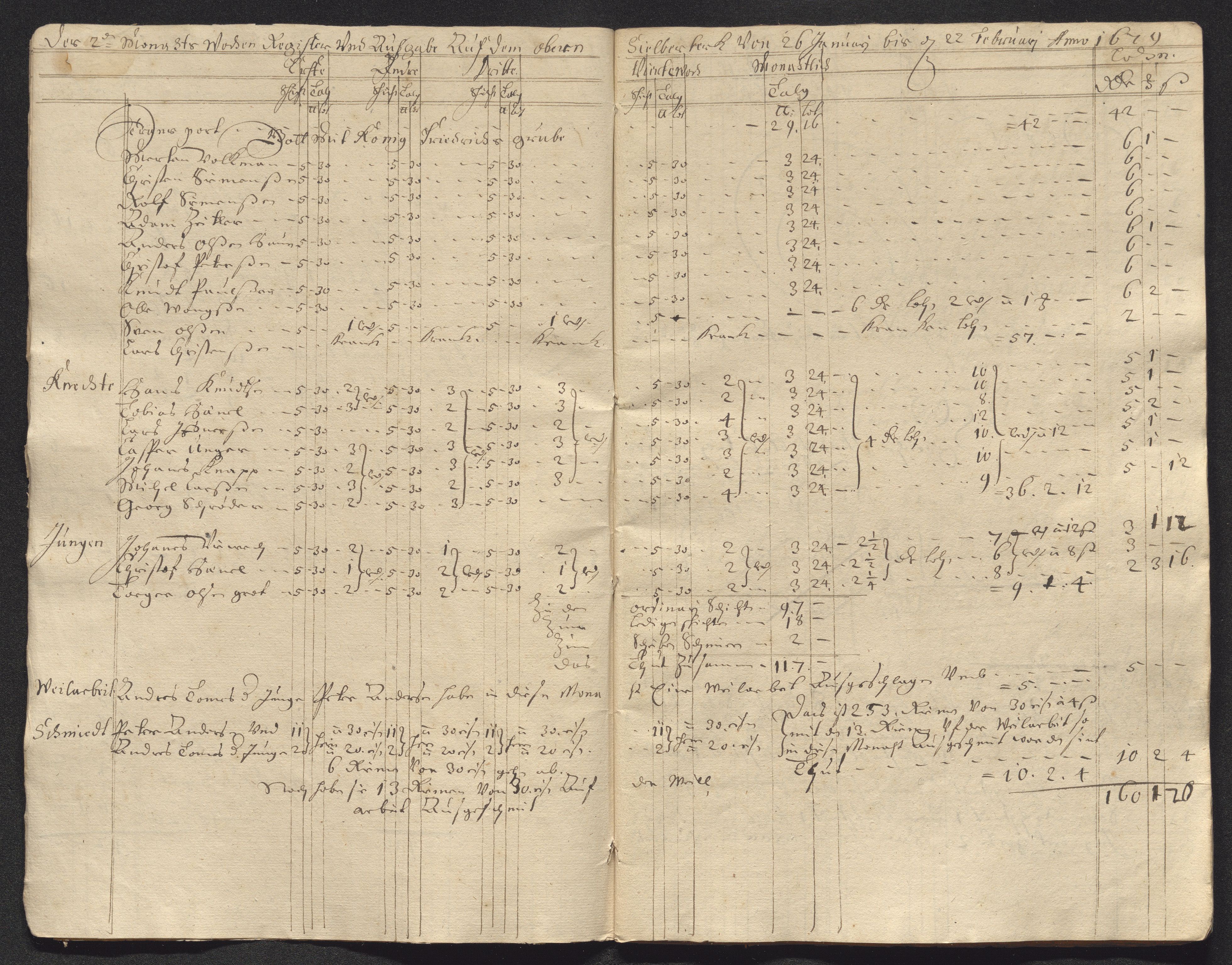 Kongsberg Sølvverk 1623-1816, AV/SAKO-EA-3135/001/D/Dc/Dcd/L0047: Utgiftsregnskap for gruver m.m. , 1679-1680, s. 36