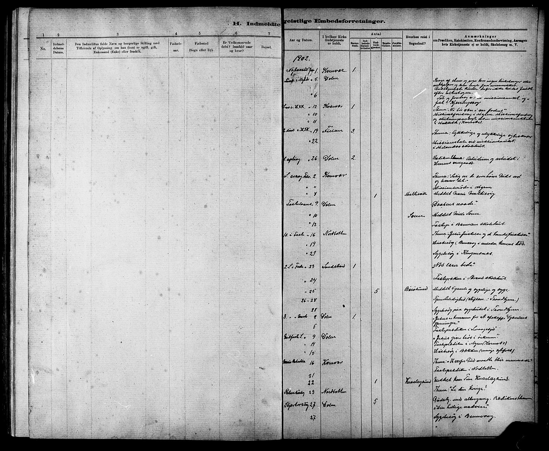 Ministerialprotokoller, klokkerbøker og fødselsregistre - Sør-Trøndelag, SAT/A-1456/634/L0542: Klokkerbok nr. 634C04, 1892-1916