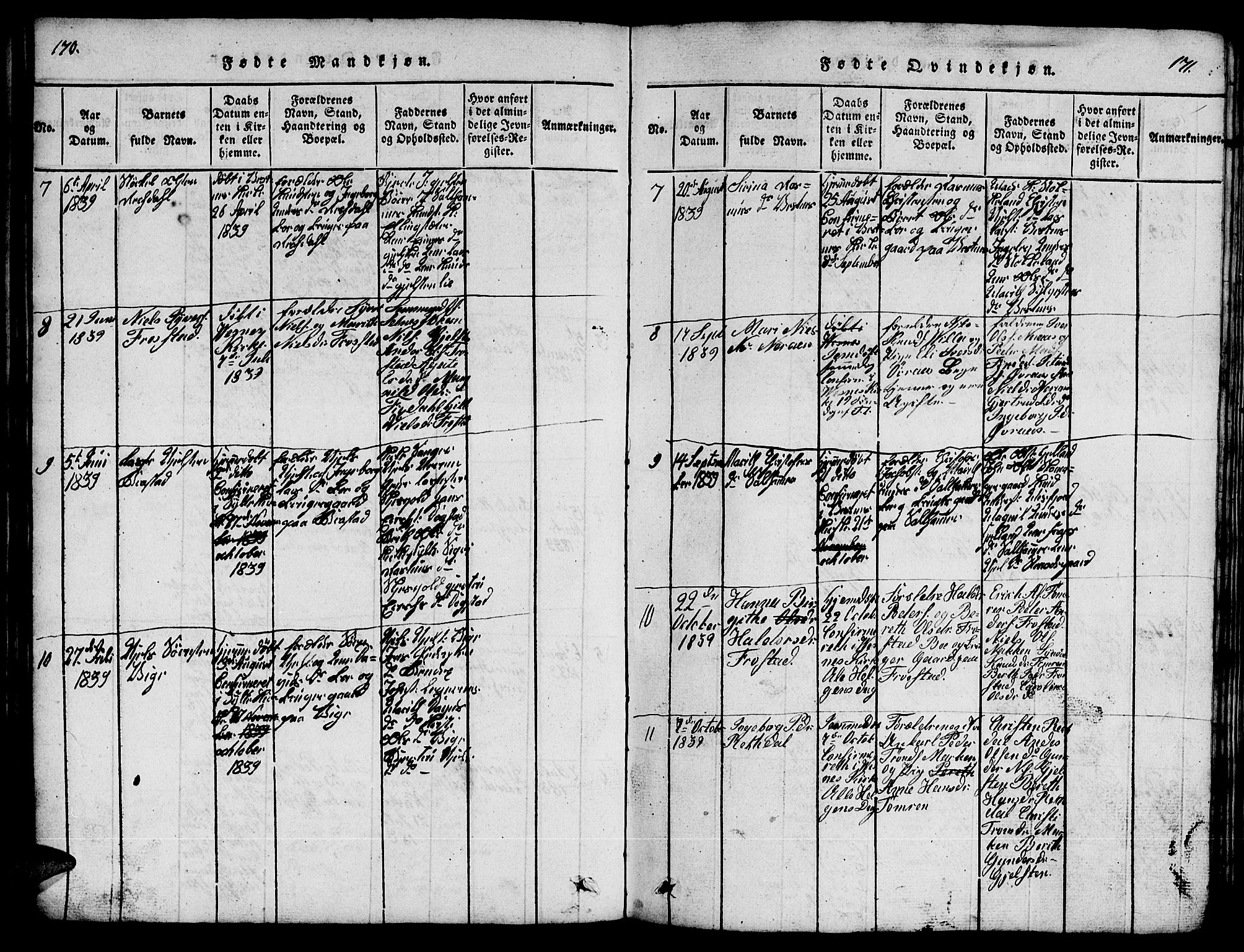 Ministerialprotokoller, klokkerbøker og fødselsregistre - Møre og Romsdal, AV/SAT-A-1454/539/L0535: Klokkerbok nr. 539C01, 1818-1842, s. 170-171