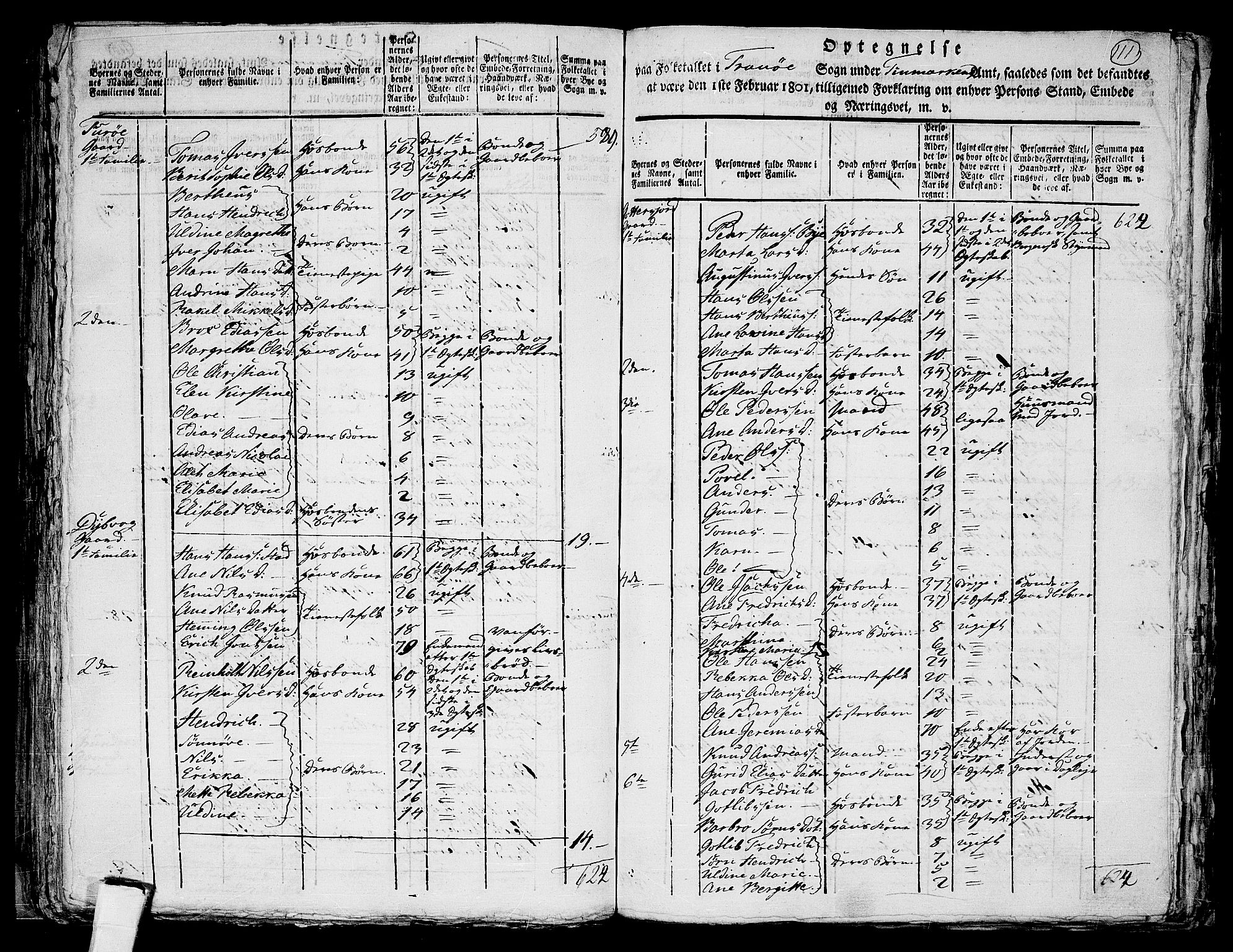 RA, Folketelling 1801 for 1927P Tranøy prestegjeld, 1801, s. 110b-111a