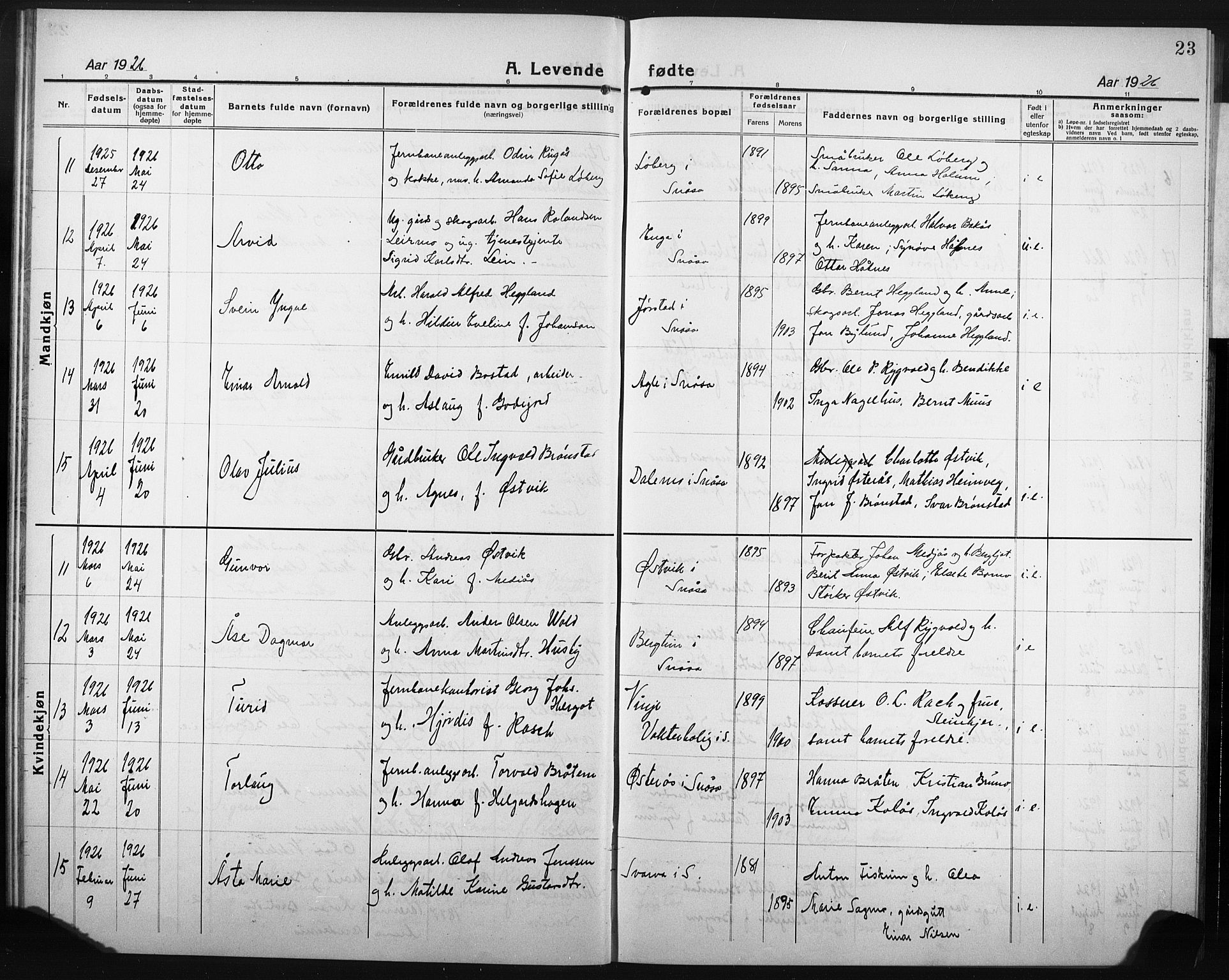 Ministerialprotokoller, klokkerbøker og fødselsregistre - Nord-Trøndelag, AV/SAT-A-1458/749/L0480: Klokkerbok nr. 749C02, 1924-1932, s. 23