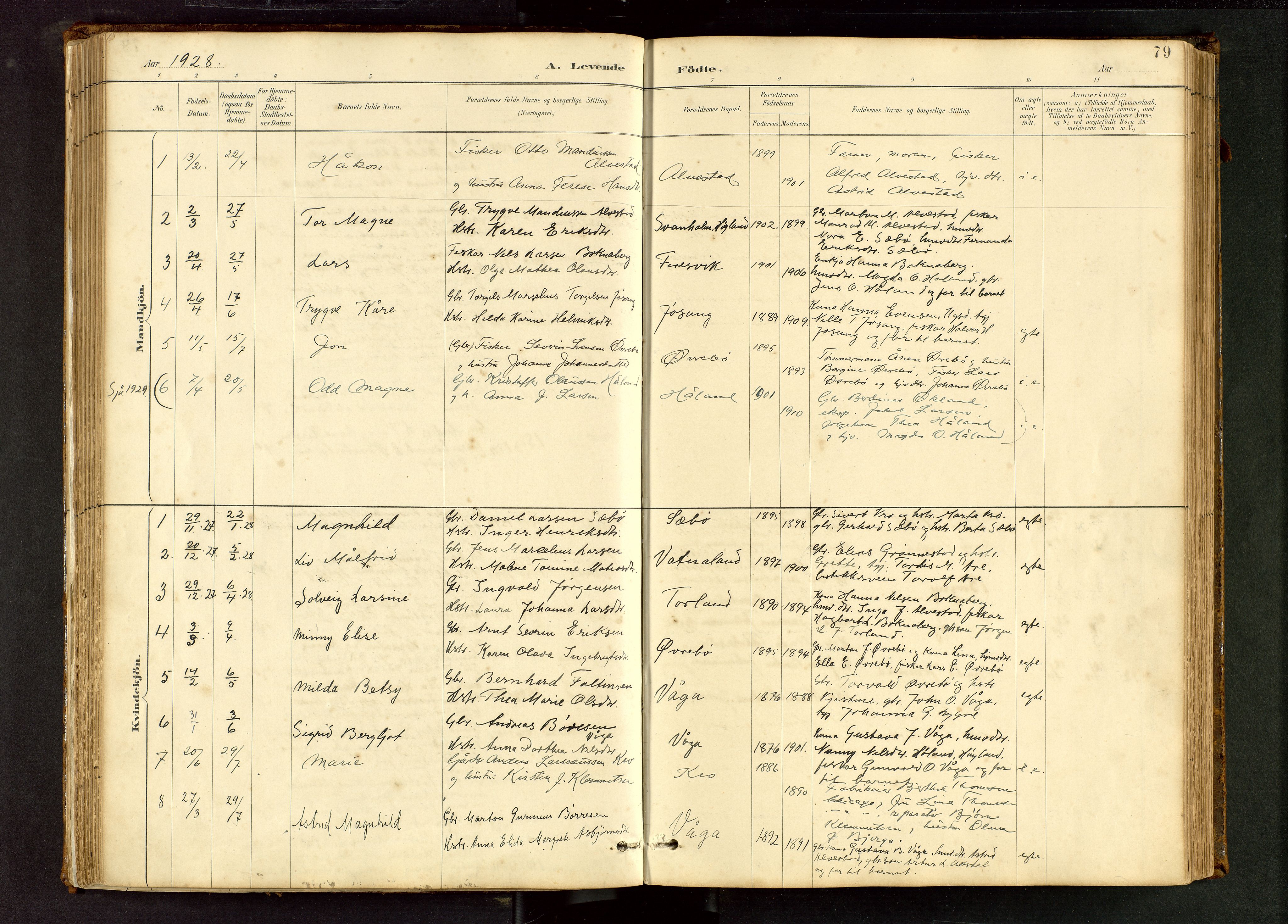 Tysvær sokneprestkontor, AV/SAST-A -101864/H/Ha/Hab/L0005: Klokkerbok nr. B 5, 1887-1947, s. 79