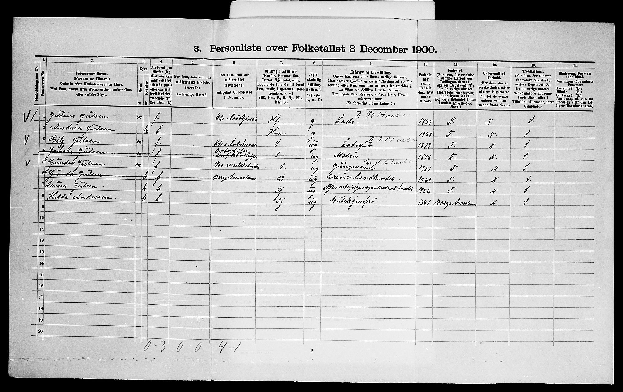 SAO, Folketelling 1900 for 0132 Glemmen herred, 1900