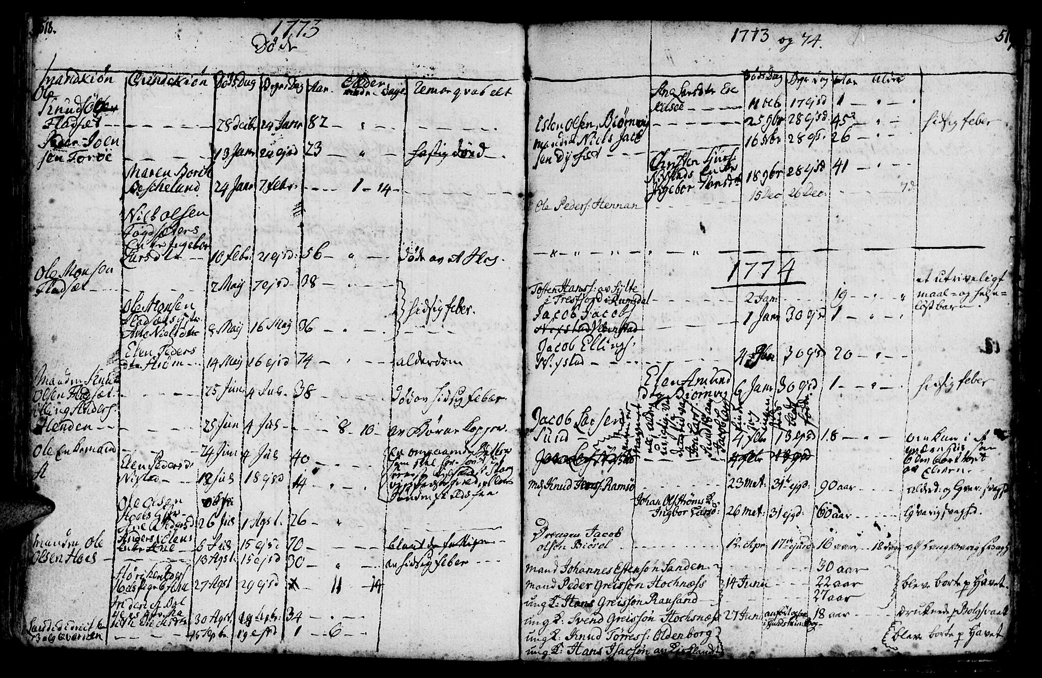 Ministerialprotokoller, klokkerbøker og fødselsregistre - Møre og Romsdal, AV/SAT-A-1454/569/L0816: Ministerialbok nr. 569A02, 1759-1805, s. 518-519