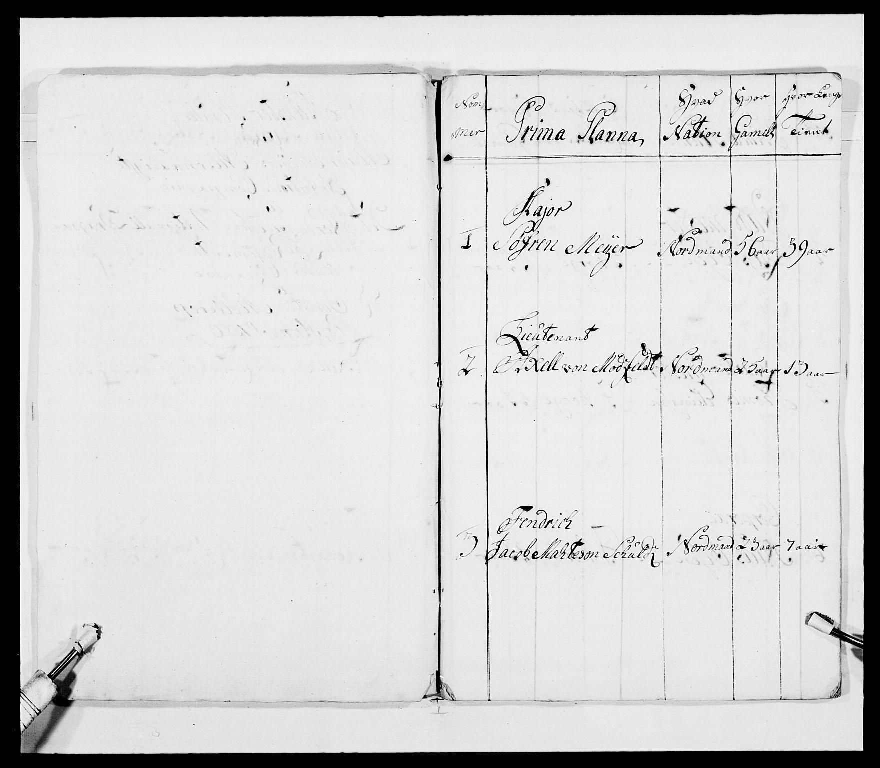 Kommanderende general (KG I) med Det norske krigsdirektorium, AV/RA-EA-5419/E/Ea/L0482: Nordafjelske dragonregiment, 1718-1761, s. 311