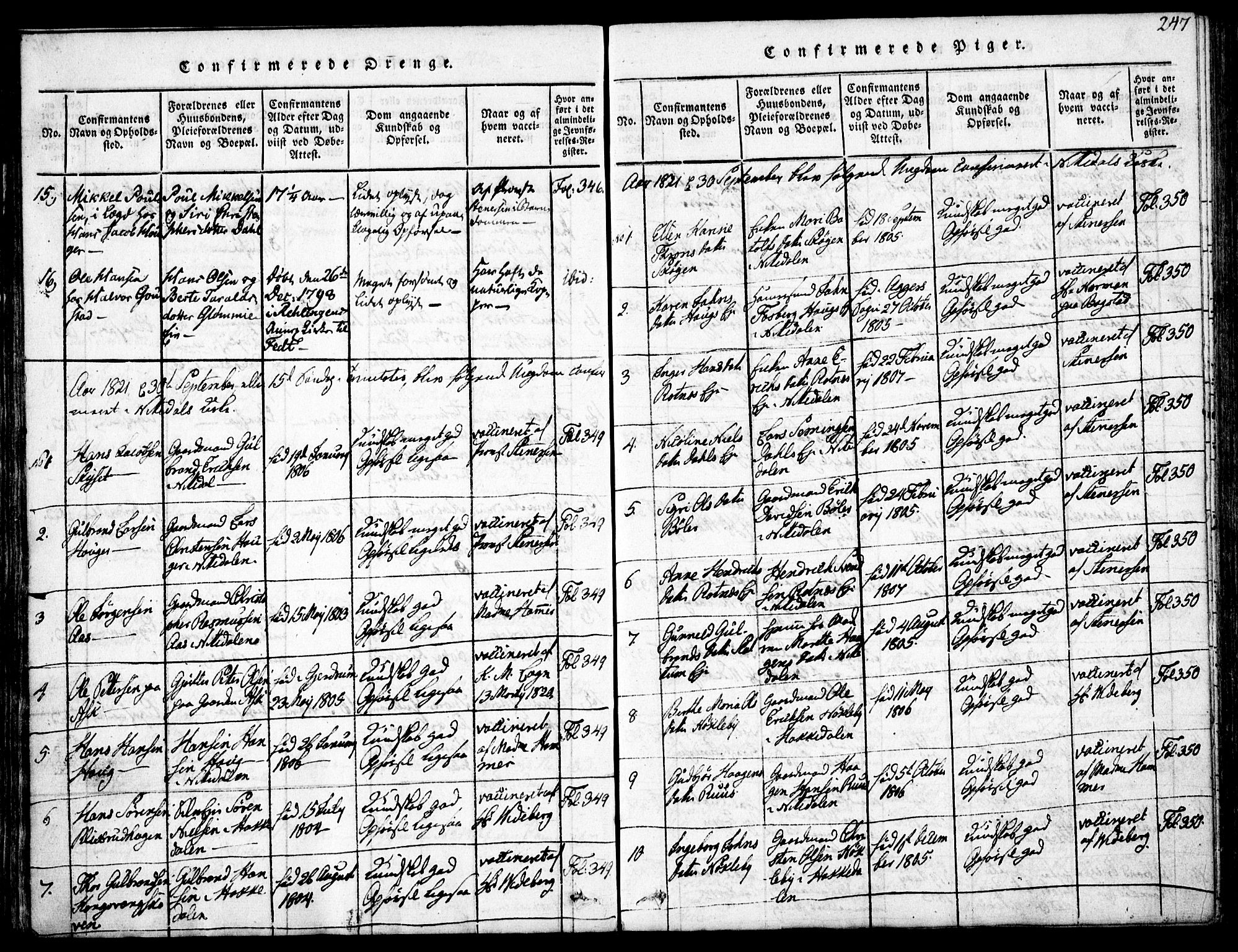 Nittedal prestekontor Kirkebøker, SAO/A-10365a/F/Fa/L0003: Ministerialbok nr. I 3, 1814-1836, s. 247