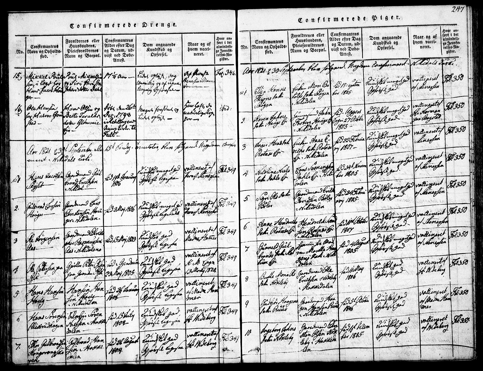 Nittedal prestekontor Kirkebøker, AV/SAO-A-10365a/F/Fa/L0003: Ministerialbok nr. I 3, 1814-1836, s. 247