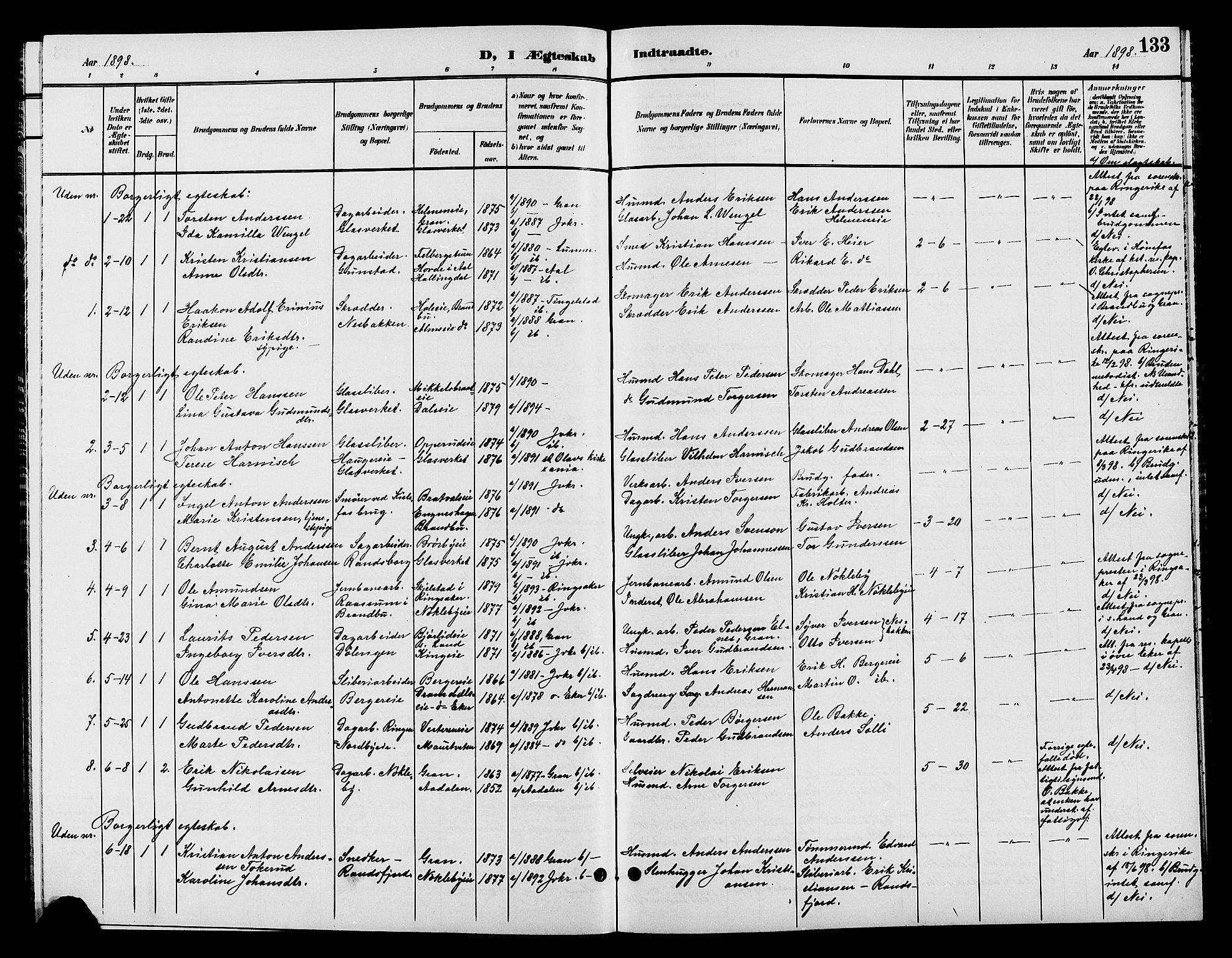 Jevnaker prestekontor, AV/SAH-PREST-116/H/Ha/Hab/L0002: Klokkerbok nr. 2, 1896-1906, s. 133