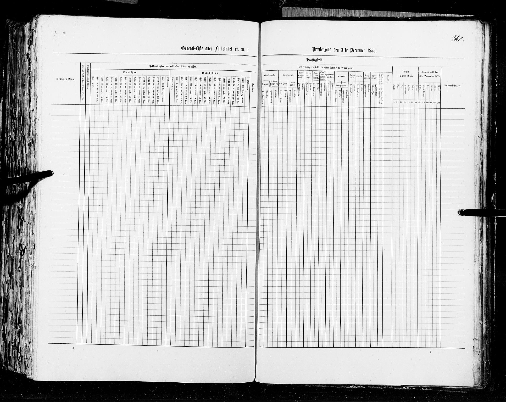 RA, Folketellingen 1855, bind 1: Akershus amt, Smålenenes amt og Hedemarken amt, 1855, s. 360