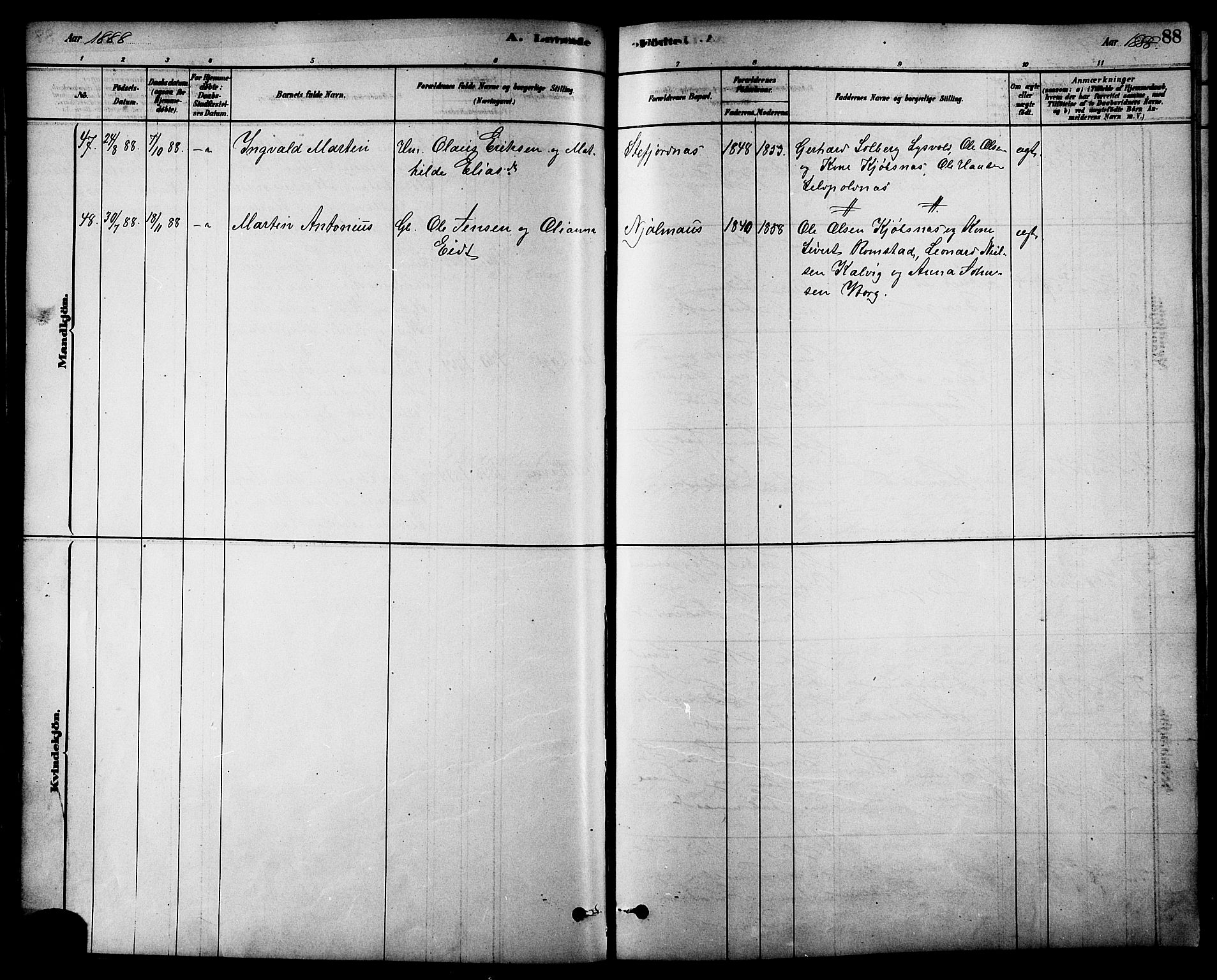 Ministerialprotokoller, klokkerbøker og fødselsregistre - Nordland, AV/SAT-A-1459/861/L0868: Ministerialbok nr. 861A03, 1879-1889, s. 88