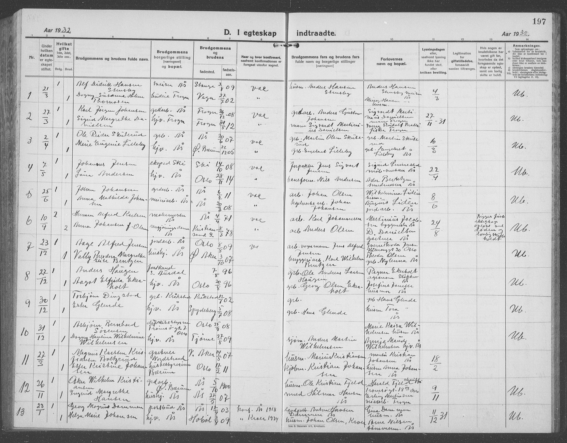 Ås prestekontor Kirkebøker, AV/SAO-A-10894/G/Ga/L0006: Klokkerbok nr. I 6, 1925-1940, s. 197